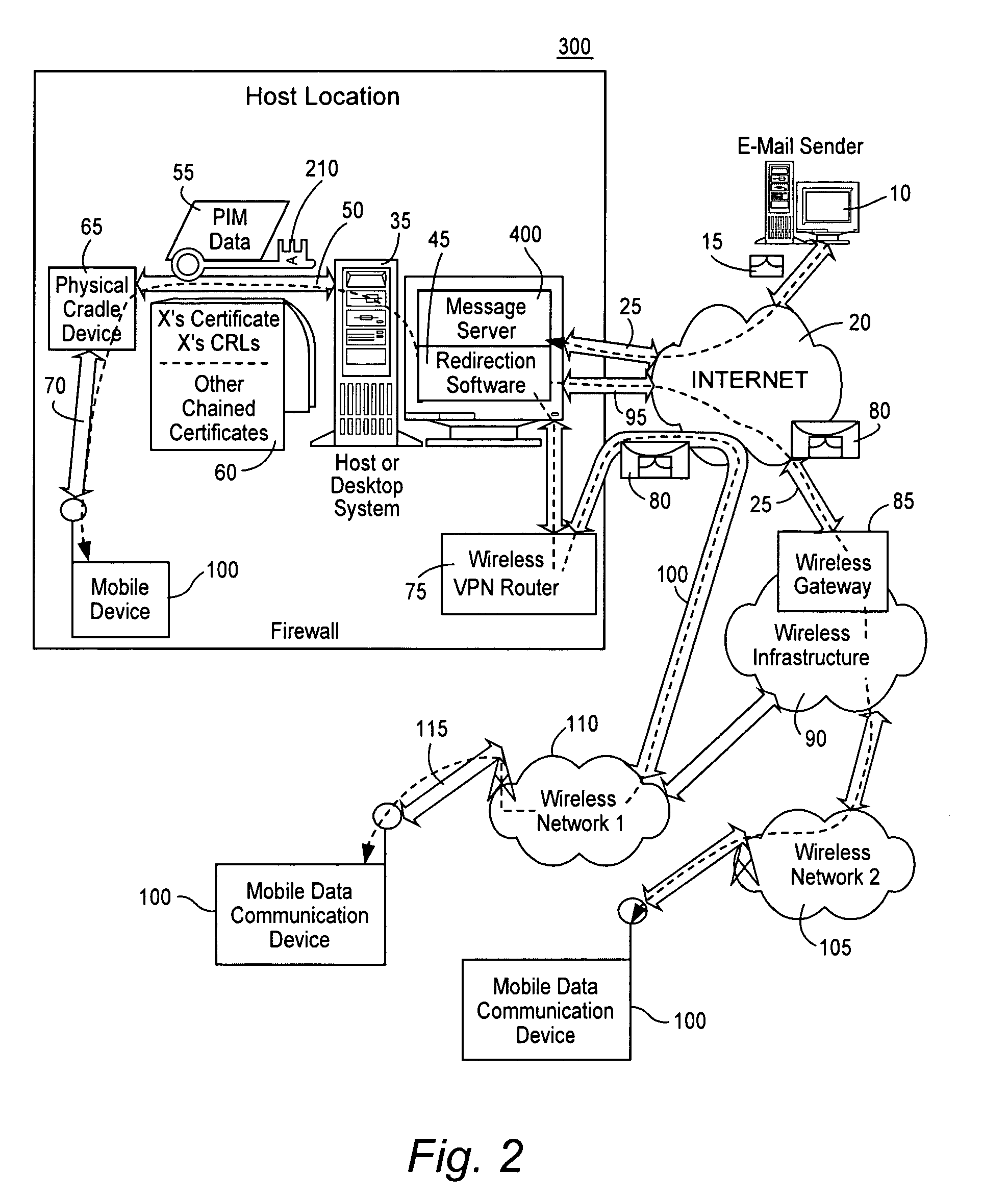 Automated key management system and method