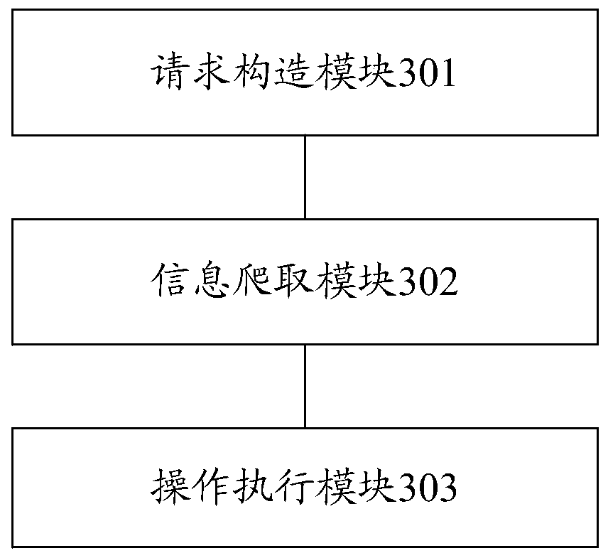 Application crash monitoring method and device, electronic equipment and medium
