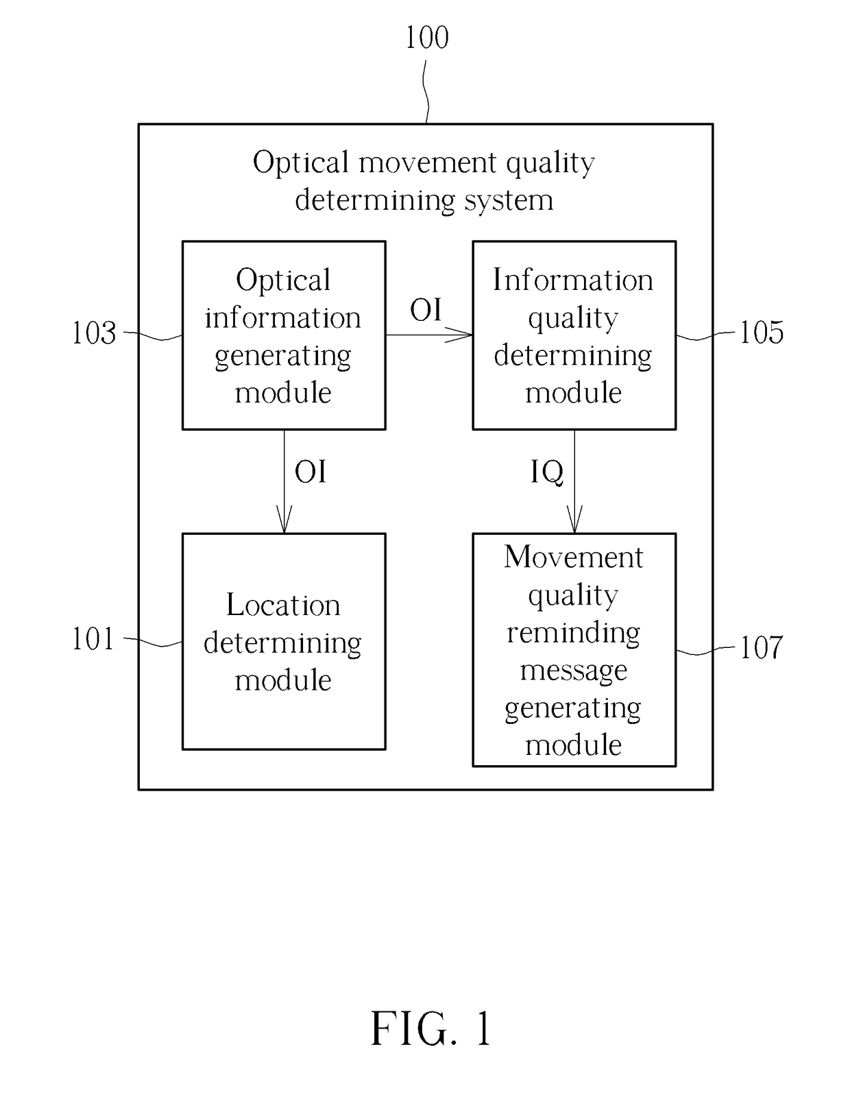 Non-transitory computer readable recording medium can perform optical movement quality determining method and related optical movement detecting system