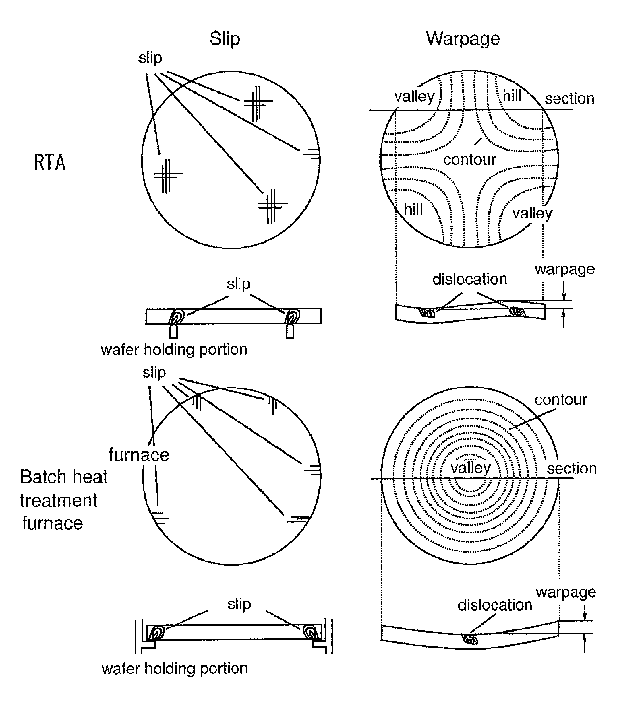 Silicon wafer and method for manufacturing the same