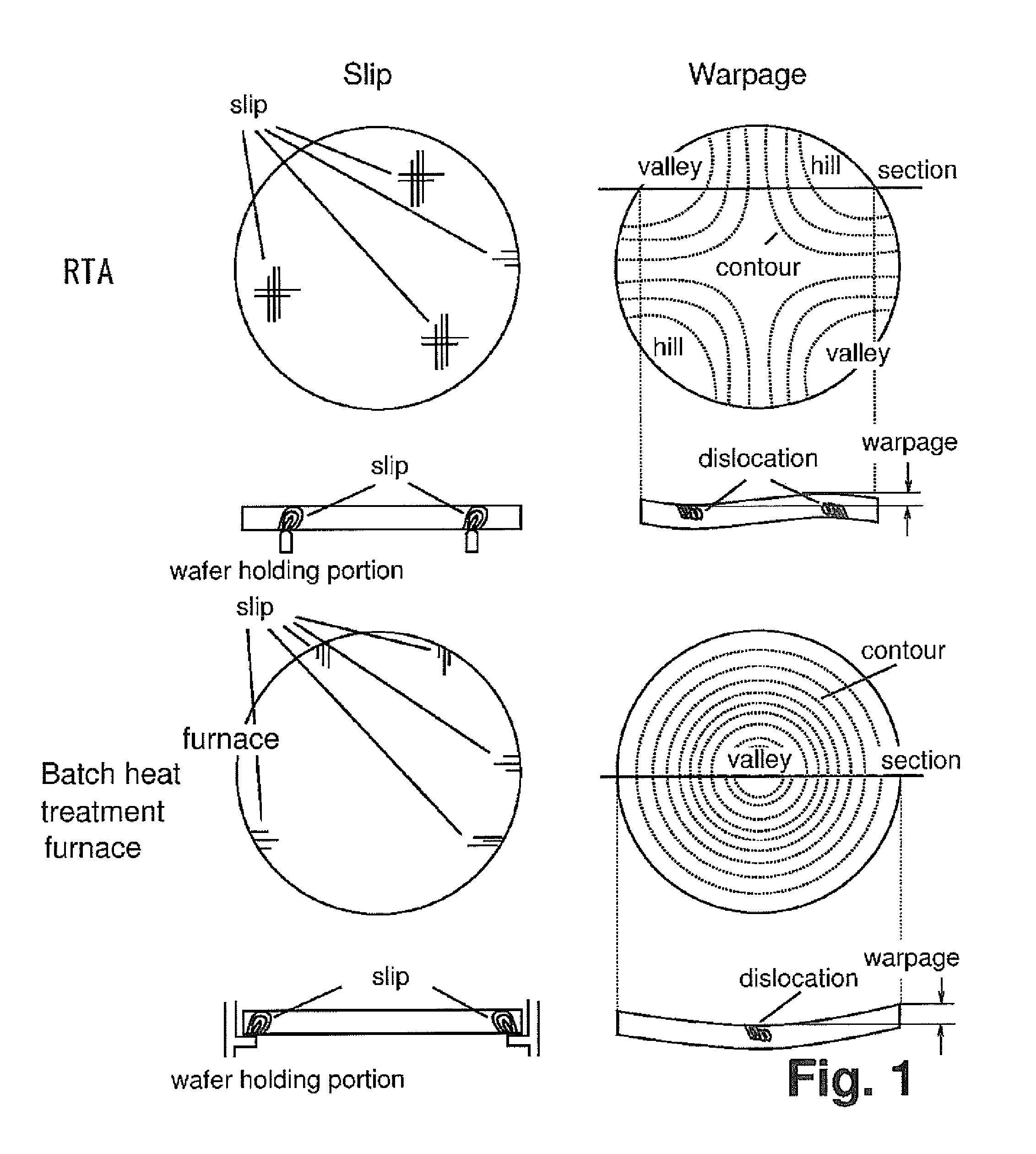 Silicon wafer and method for manufacturing the same