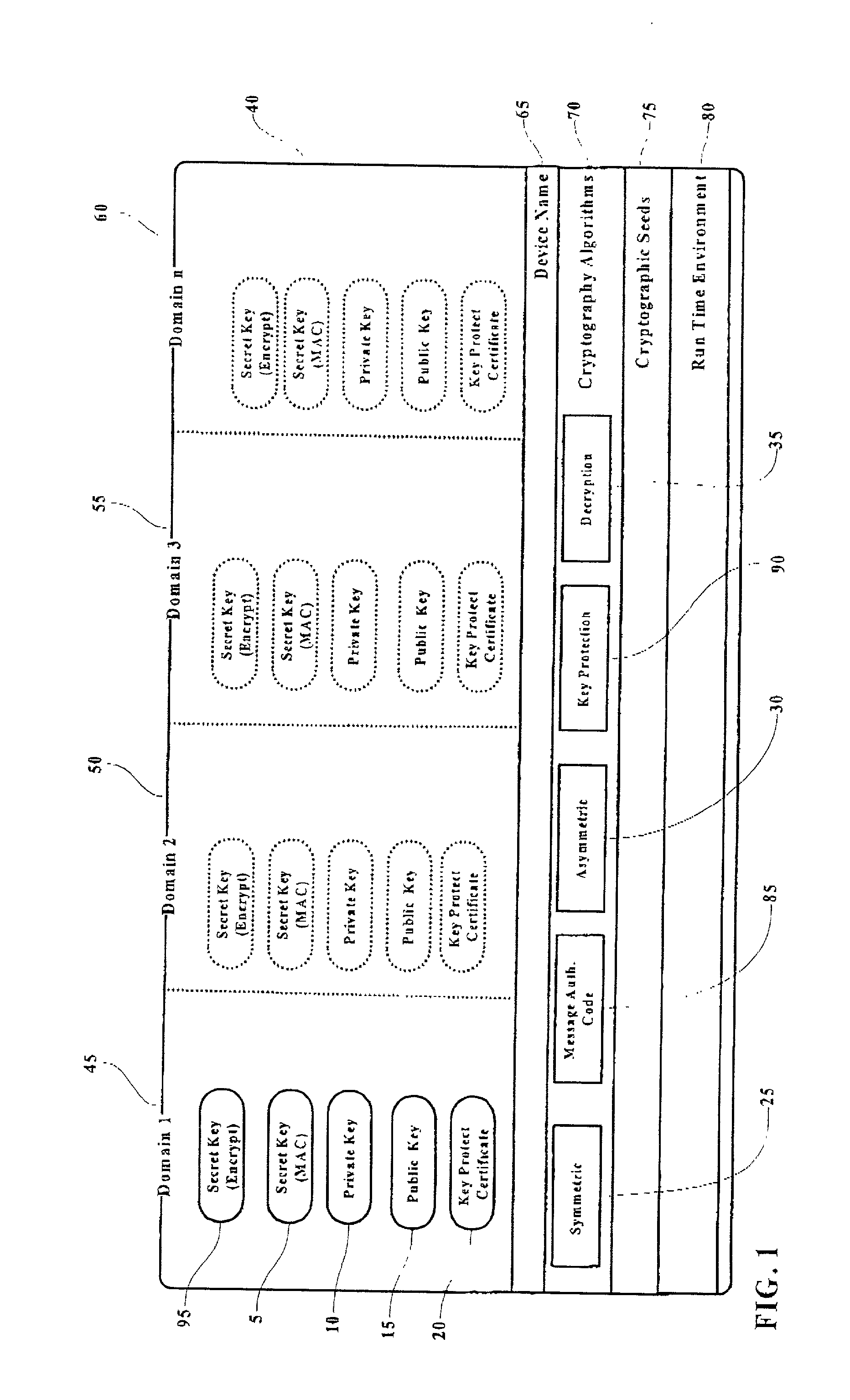 Method and system for generating and verifying a key protection certificate