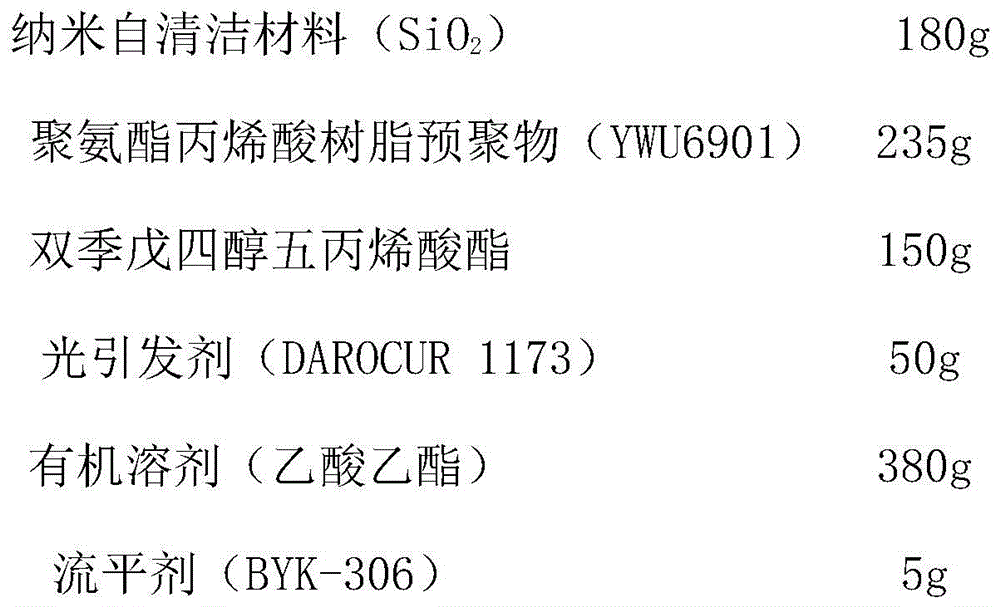 A kind of double-layer polyester film and preparation method thereof