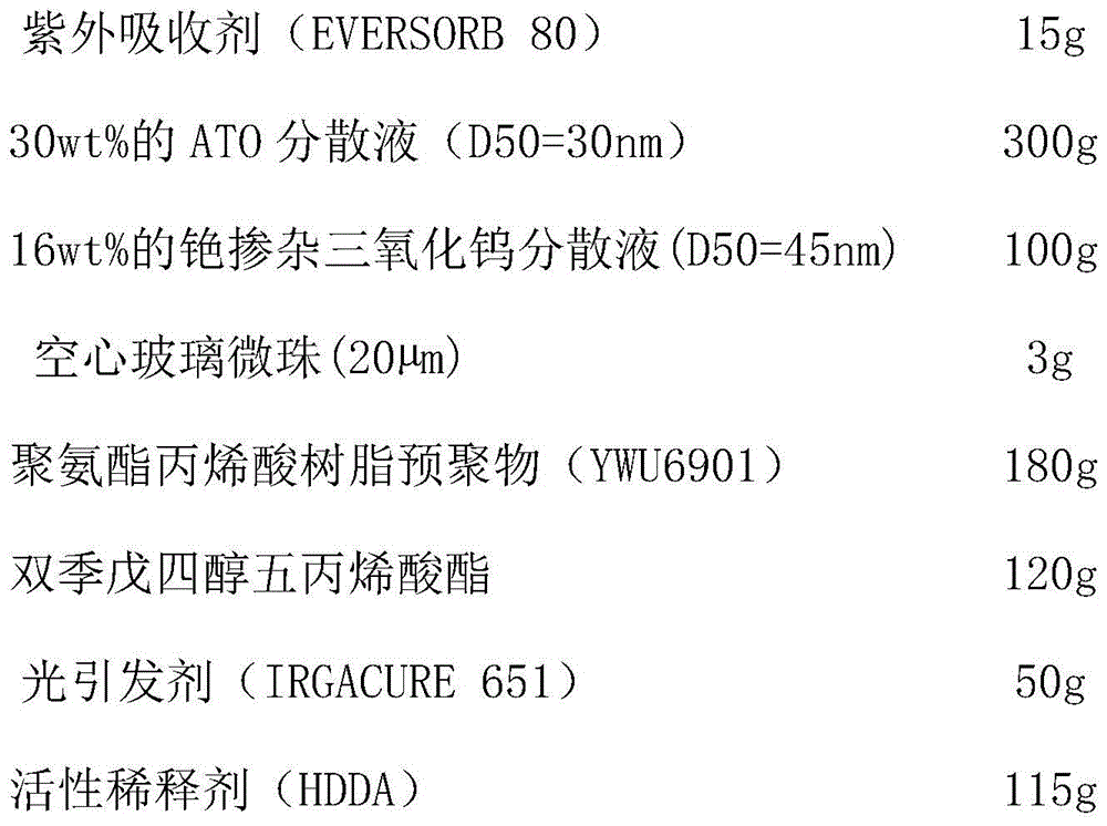 A kind of double-layer polyester film and preparation method thereof