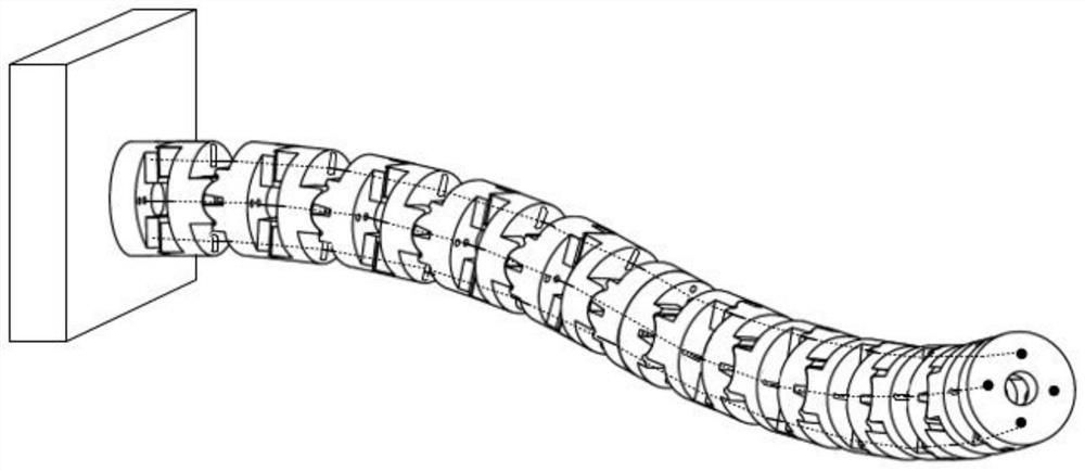 A wire-driven snake-arm robot capable of decoupling bending motion