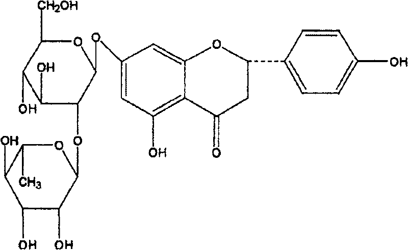 Pharmaceutical purpose of effective parts of immature Bitter orange or trifoliate-orange root-bark