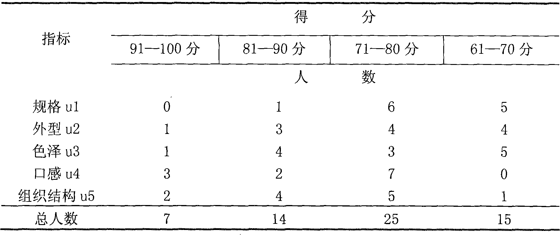 High-purity egg yolk lecithin and production method and applications thereof