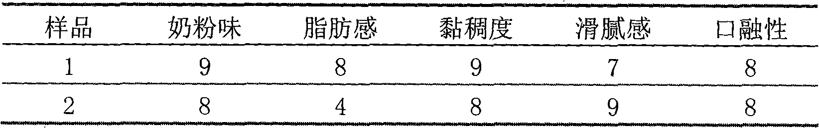 High-purity egg yolk lecithin and production method and applications thereof