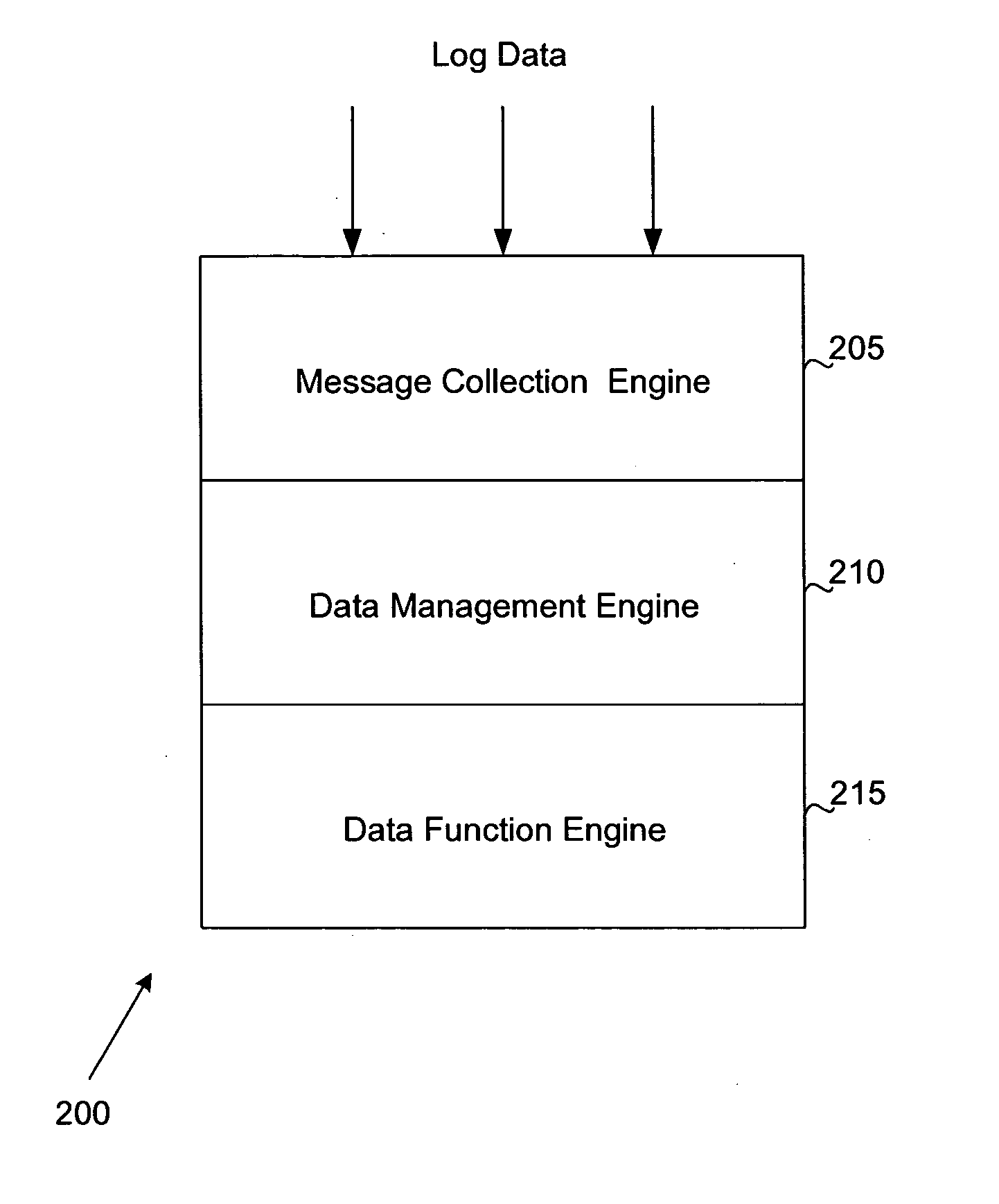 System and method for parsing, summarizing and reporting log data