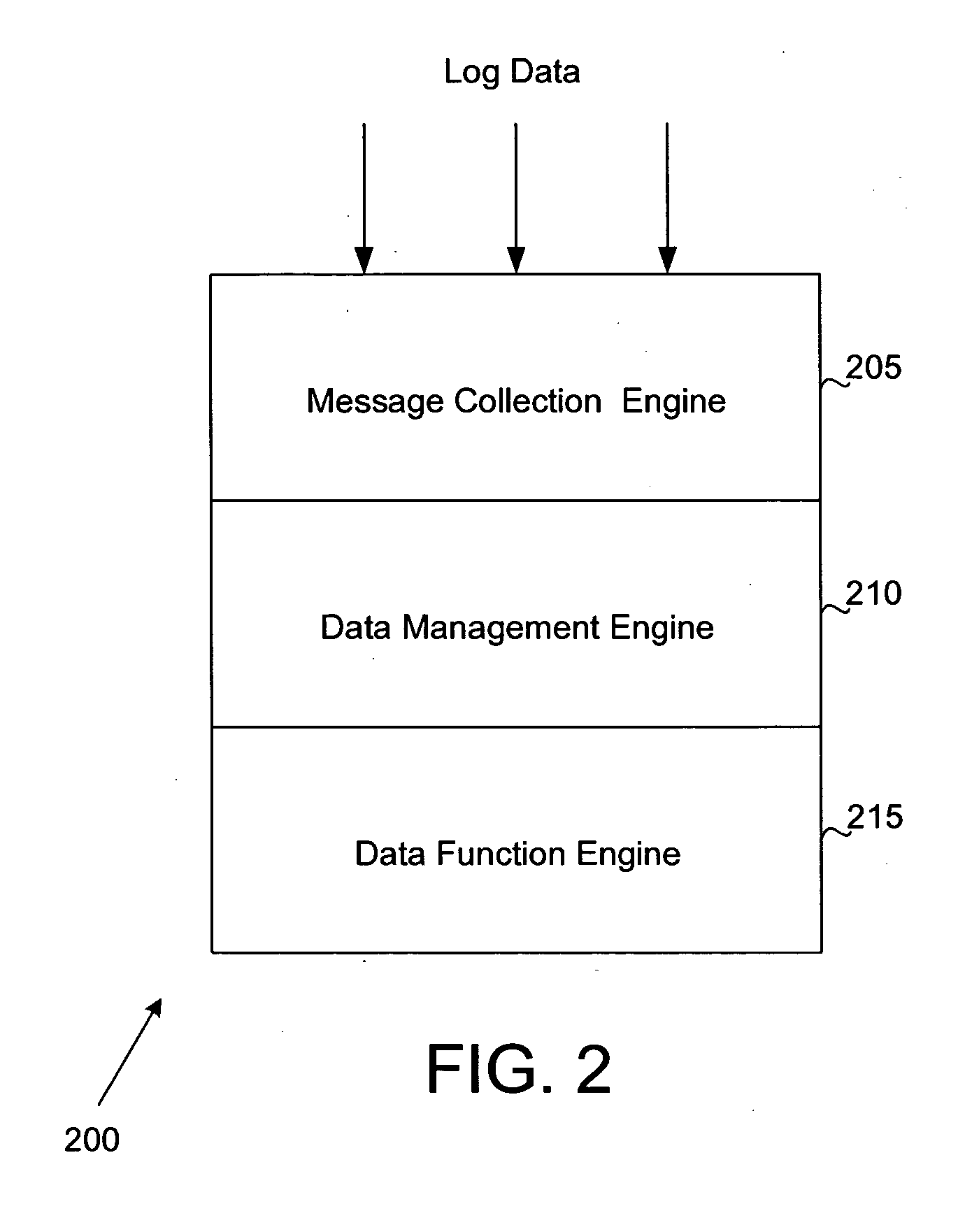 System and method for parsing, summarizing and reporting log data