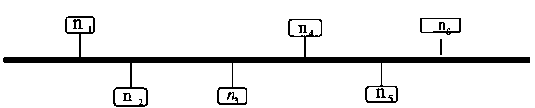 Low-delay time-triggered network system and optimization method