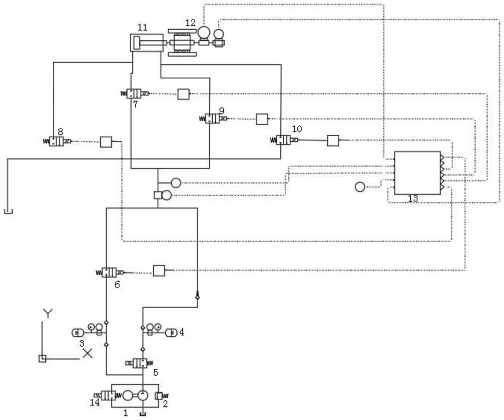 Two-stage energy supply and load hole independent valve control based hydraulic system and control method