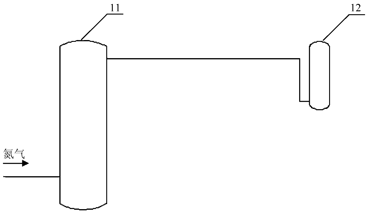 Methyl chlorosilane synthesis equipment and shutdown method