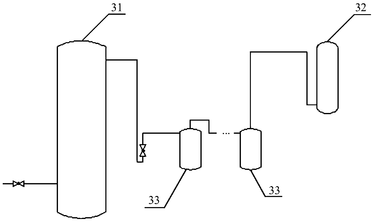 Methyl chlorosilane synthesis equipment and shutdown method