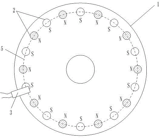 Power-assisted bicycle with sensor with multiple magnet blocks uniformly distributed in shell