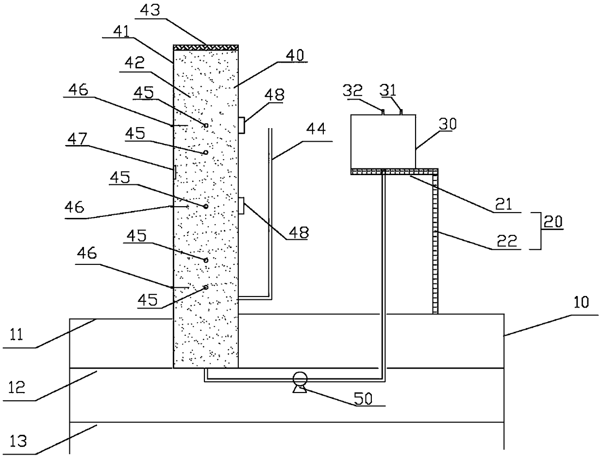 Simulation device for groundwater level fluctuation band