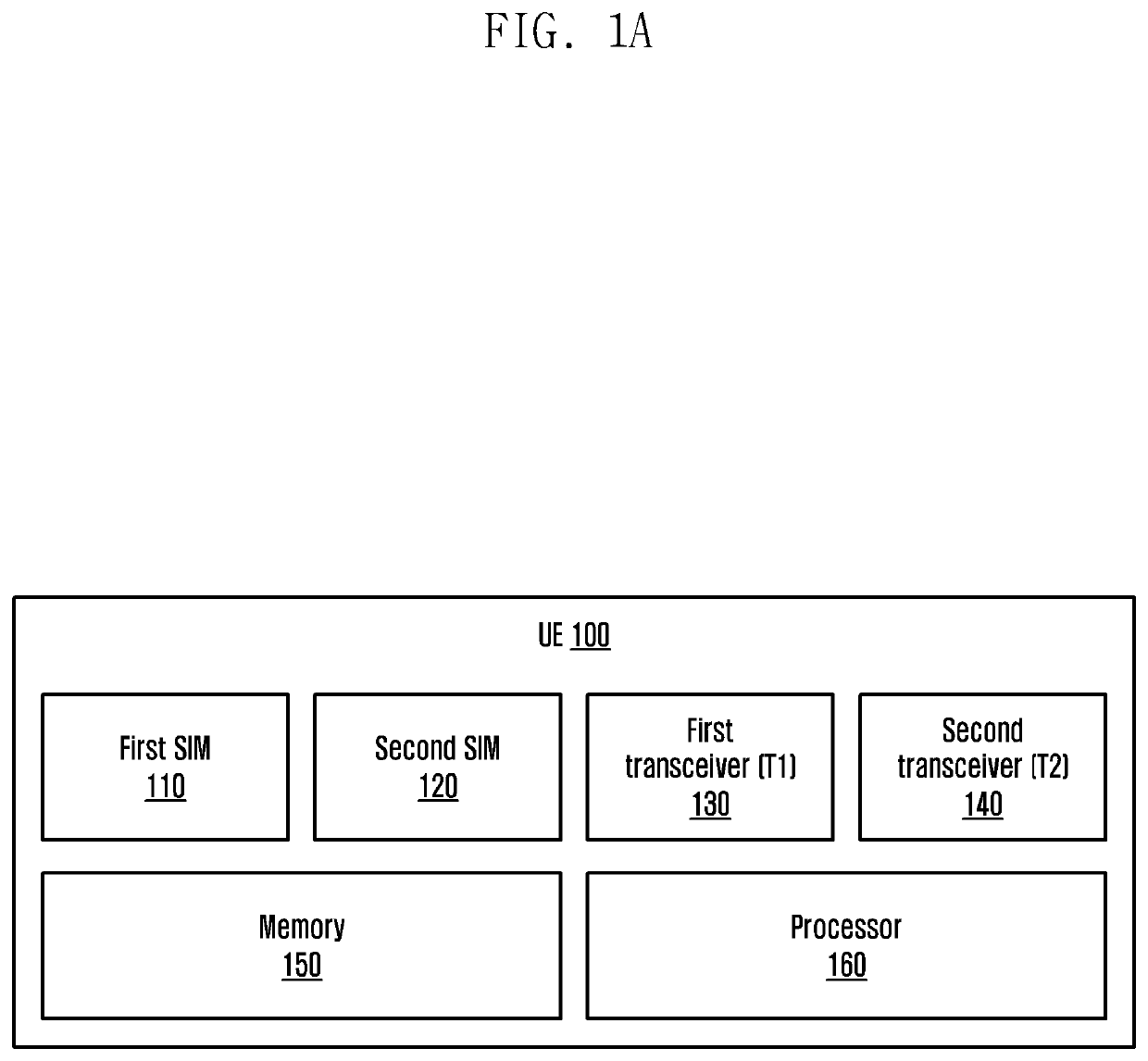 Method and ue for optimizing resources of wireless communication network while providing 5g services