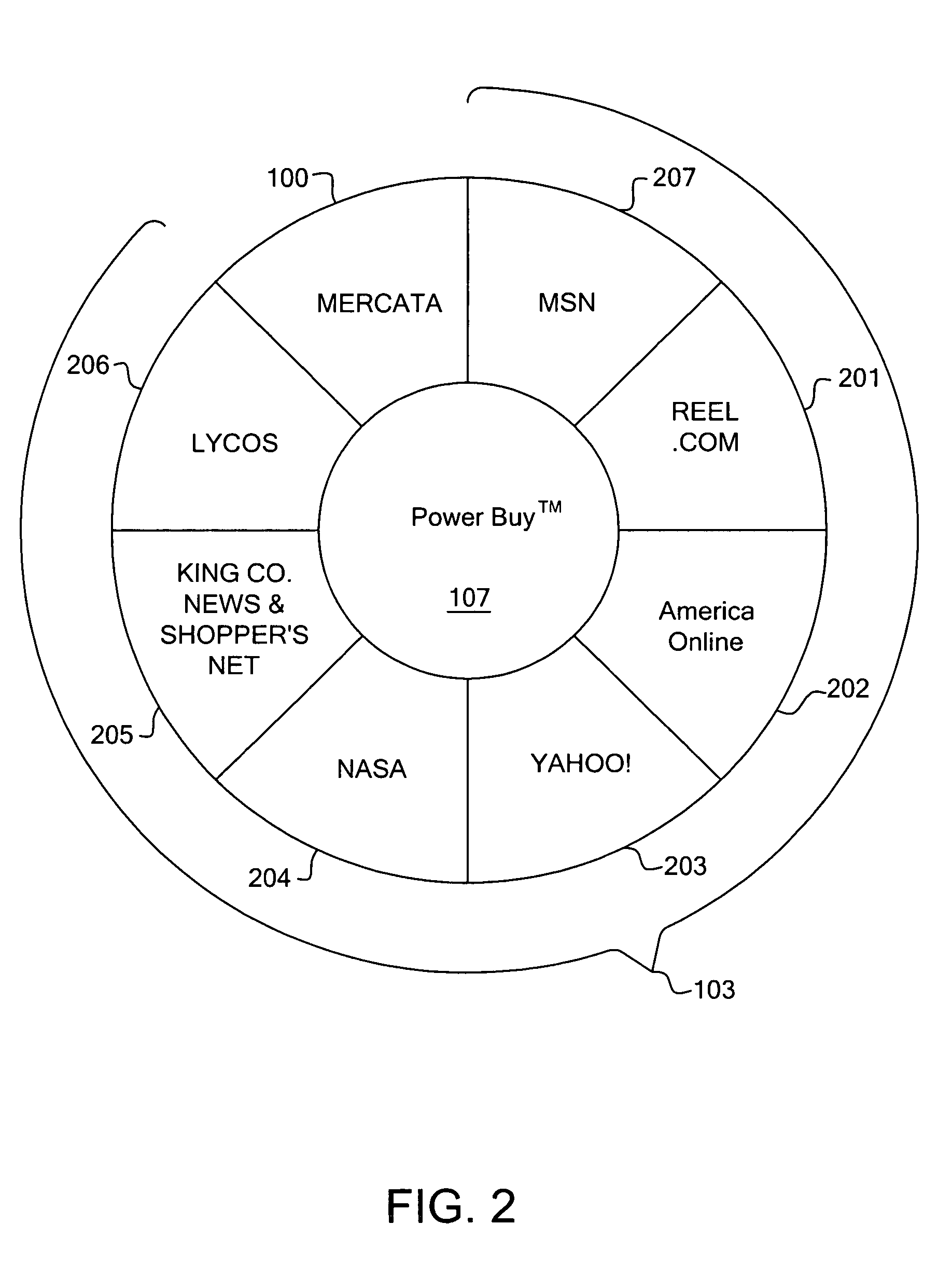 System and method for extension of group buying throughout the internet