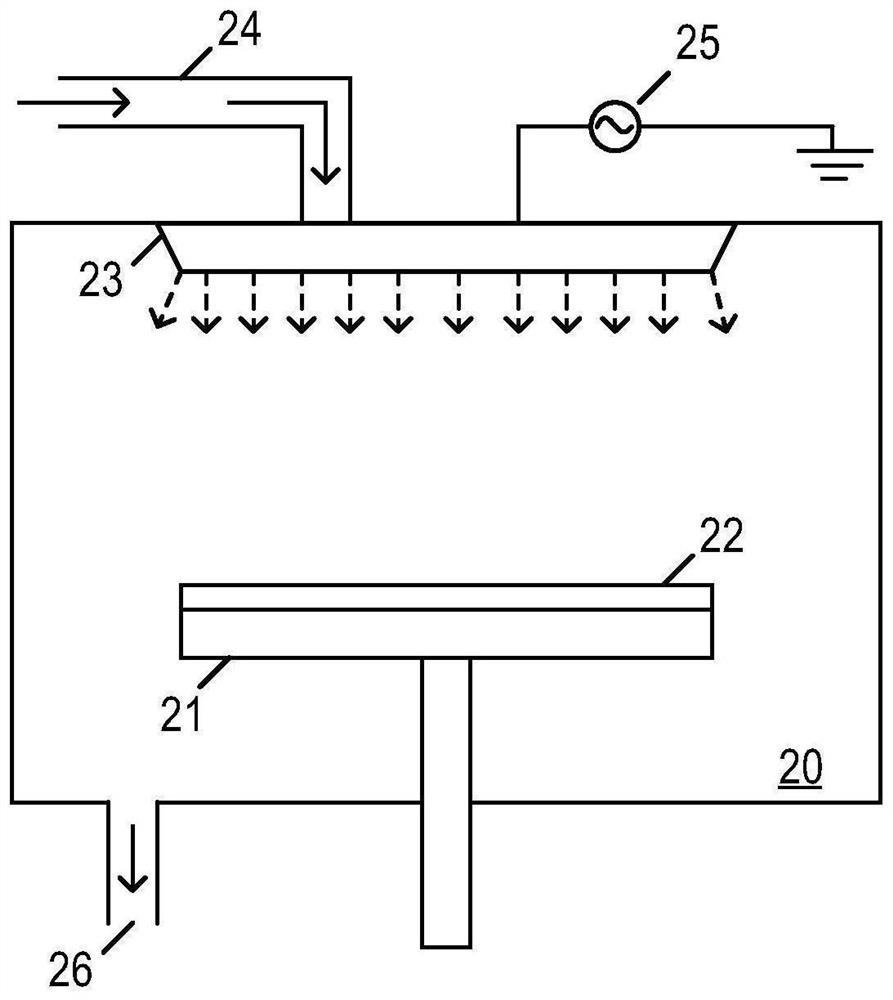 Forming method of amorphous carbon film and semiconductor structure