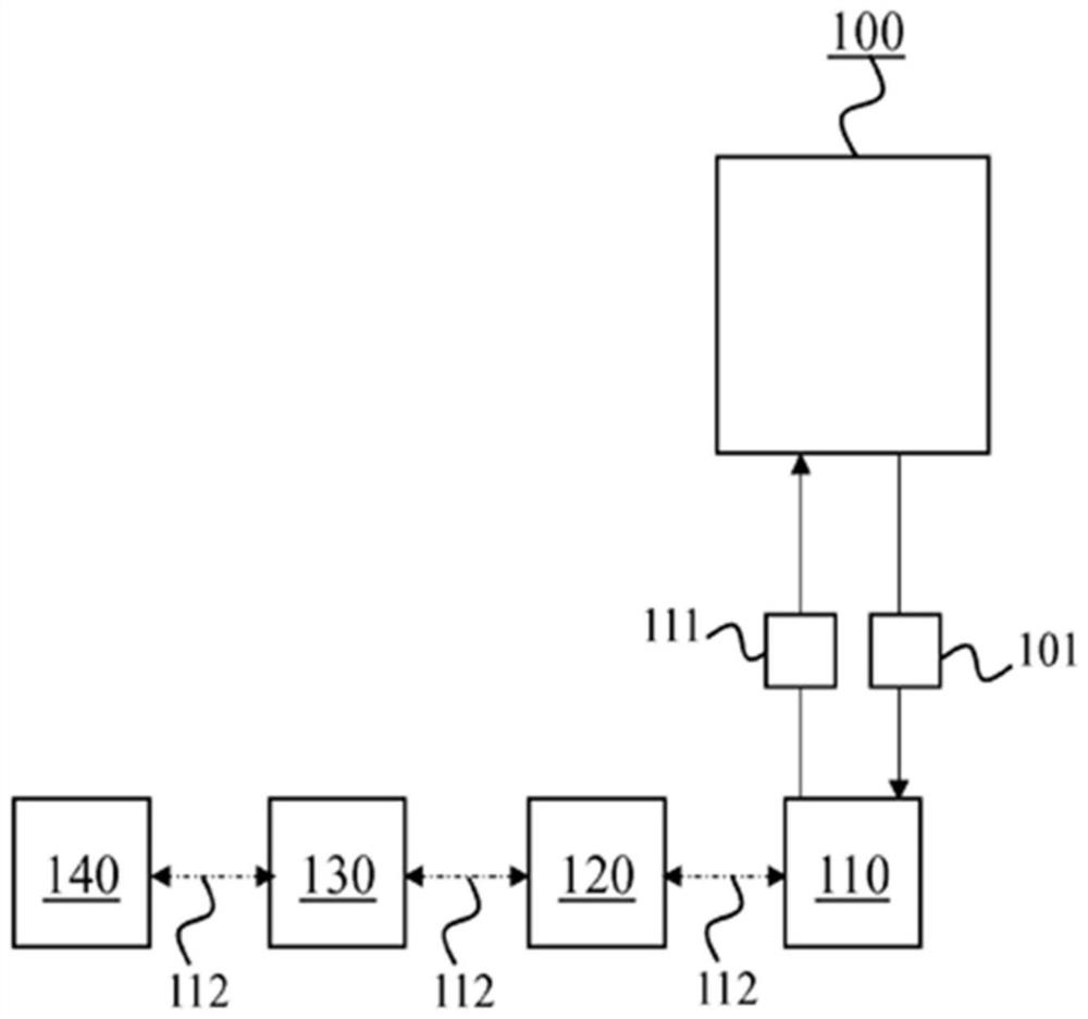 Communication devices and methods for providing multihop transmission