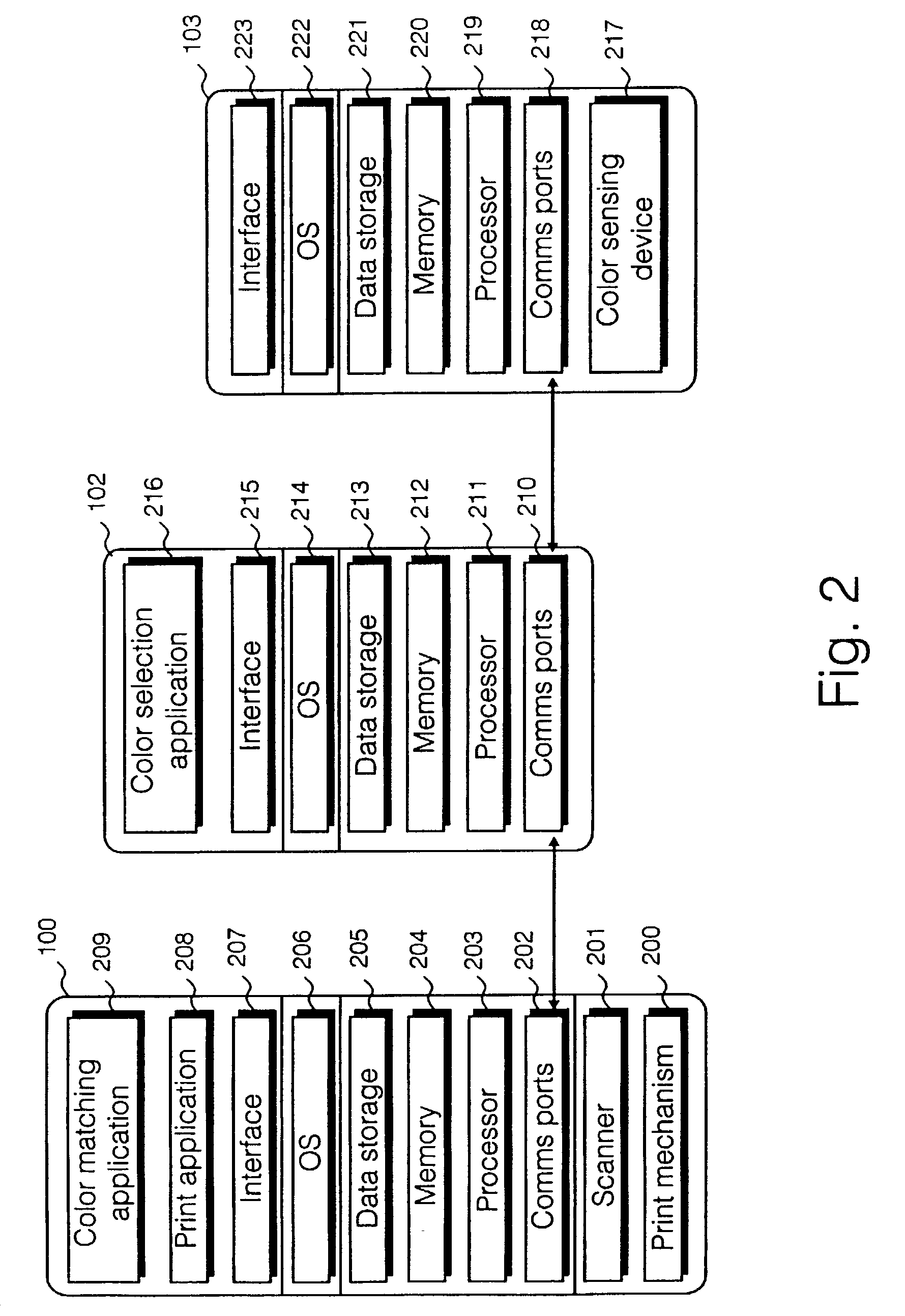 Spot color application in printer device