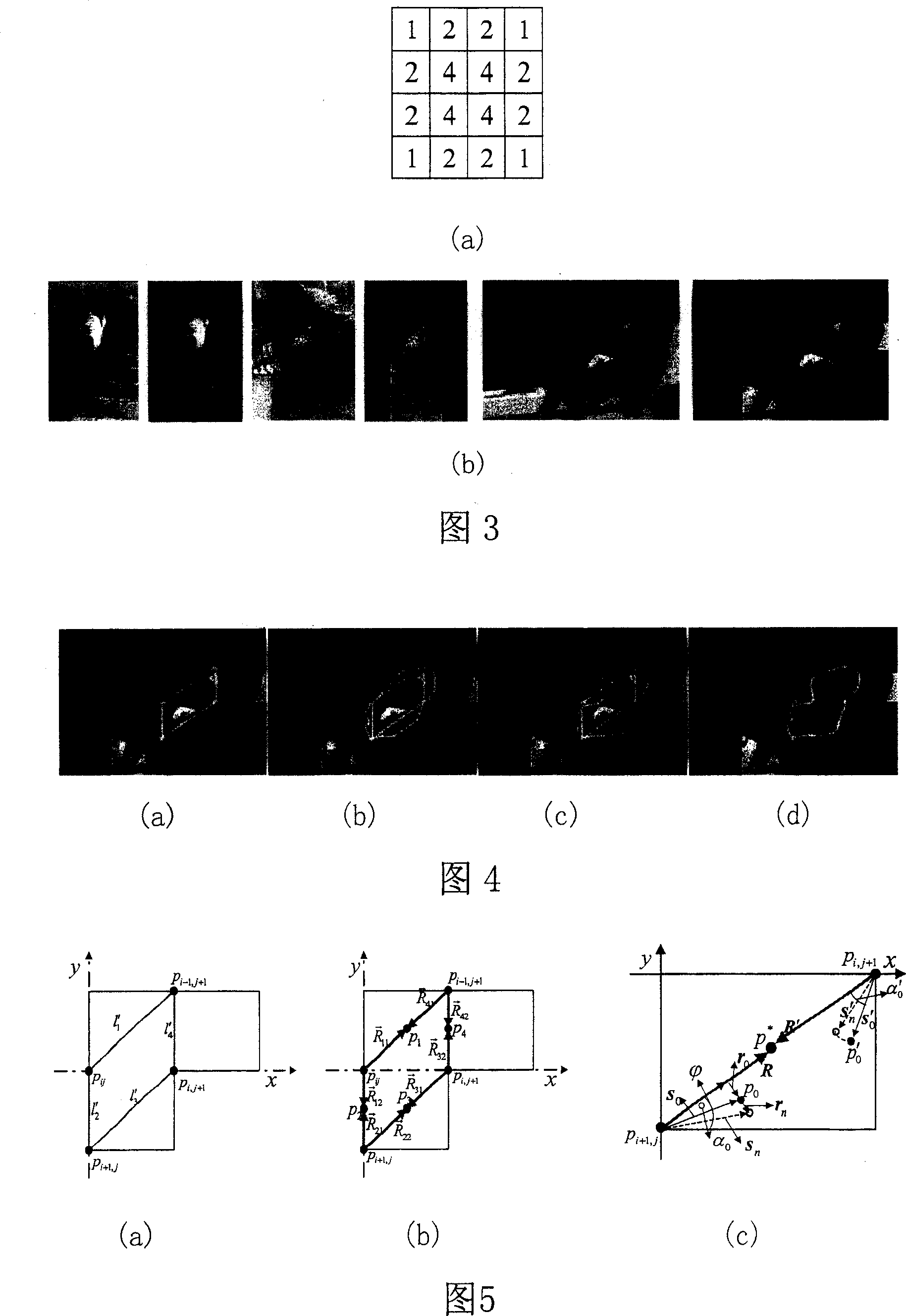 Content based image recognition method