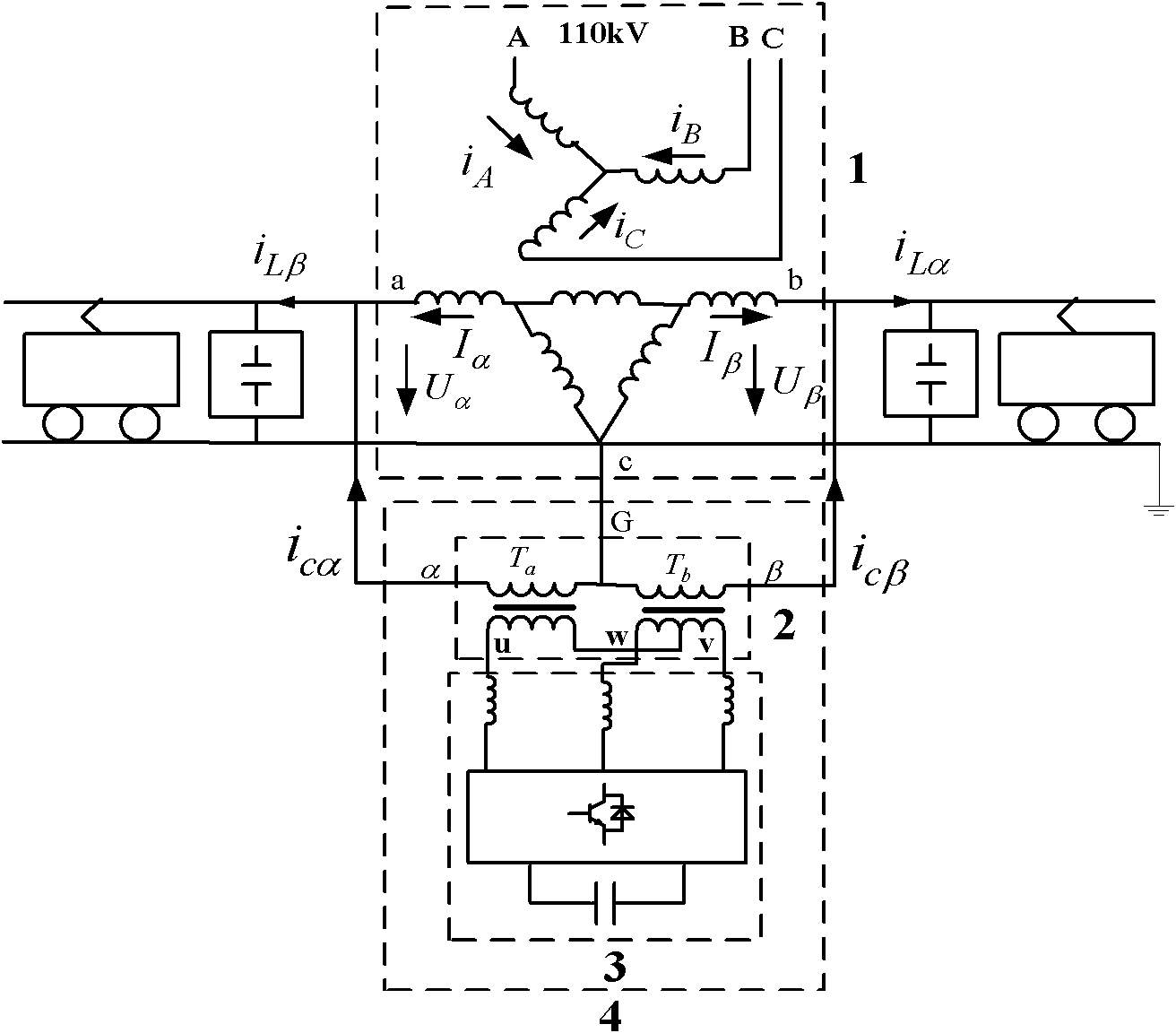 High-speed railway negative-sequence and harmonic compensation system based on two-phase three-wire system converter