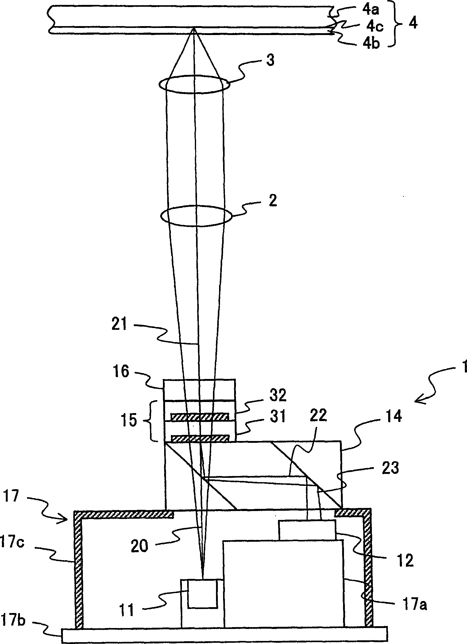 Optical pickup device