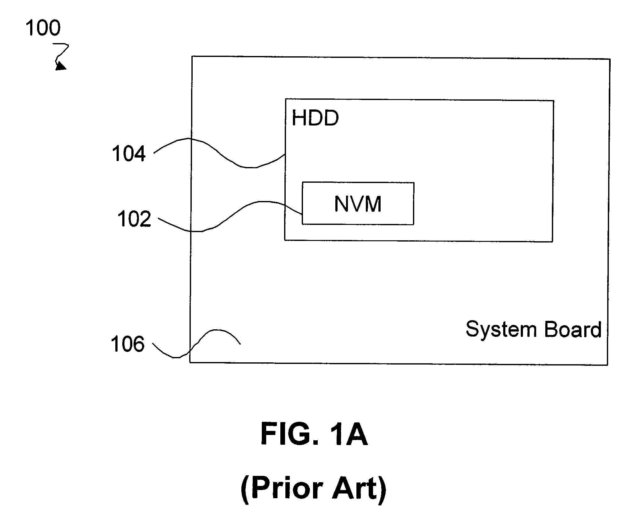 Method of configuring non-volatile memory for a hybrid disk drive