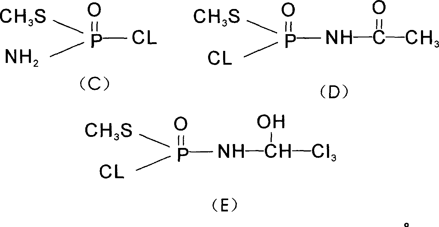 O,S-dimethyl thiophosphoryl chloride, preparation and uses thereof