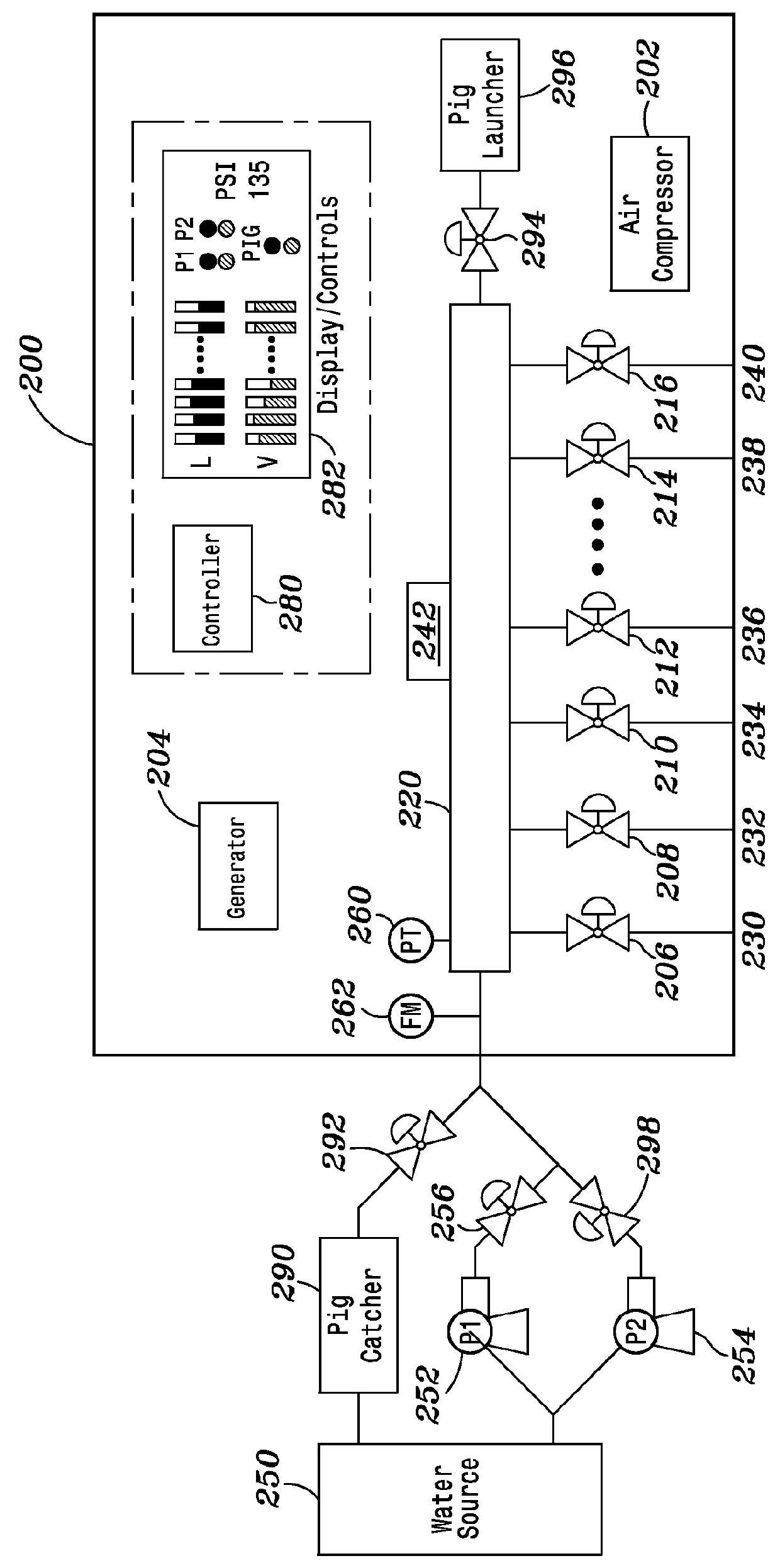 Automated system for monitoring and controlling water transfer during hydraulic fracturing