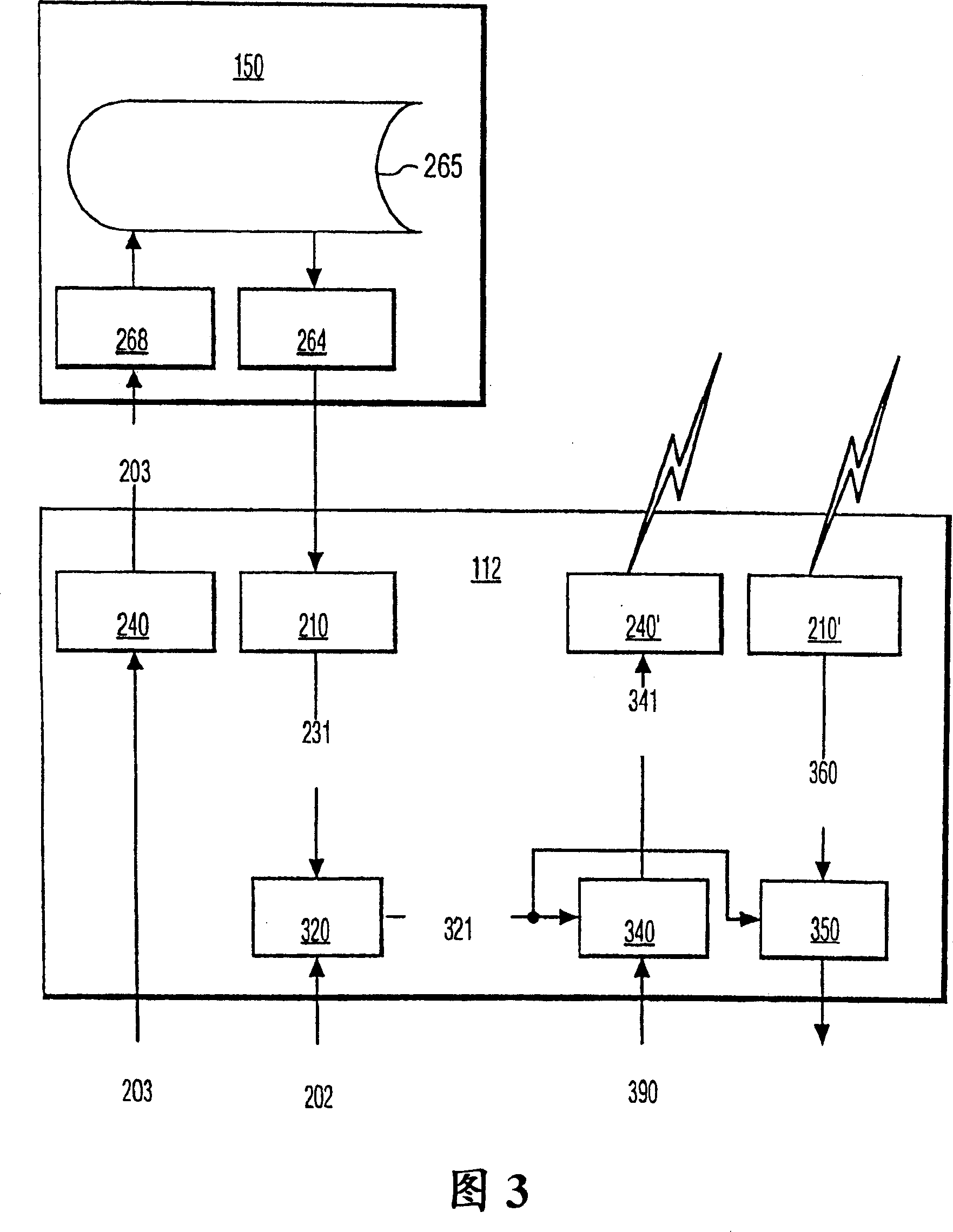 Method and apparatus for secure distribution of public/private key pairs