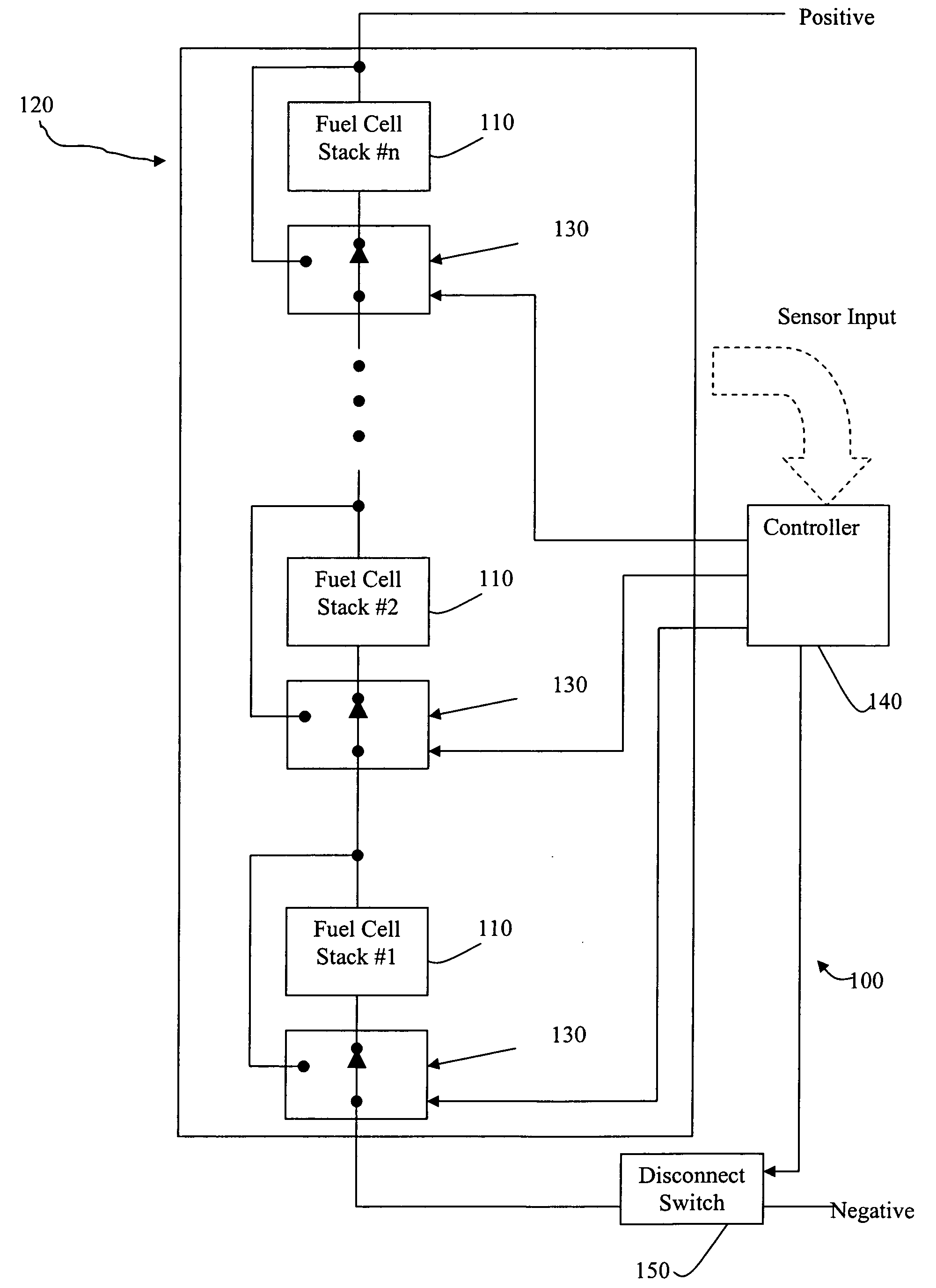 System and method for bypassing failed stacks in a multiple stack fuel cell