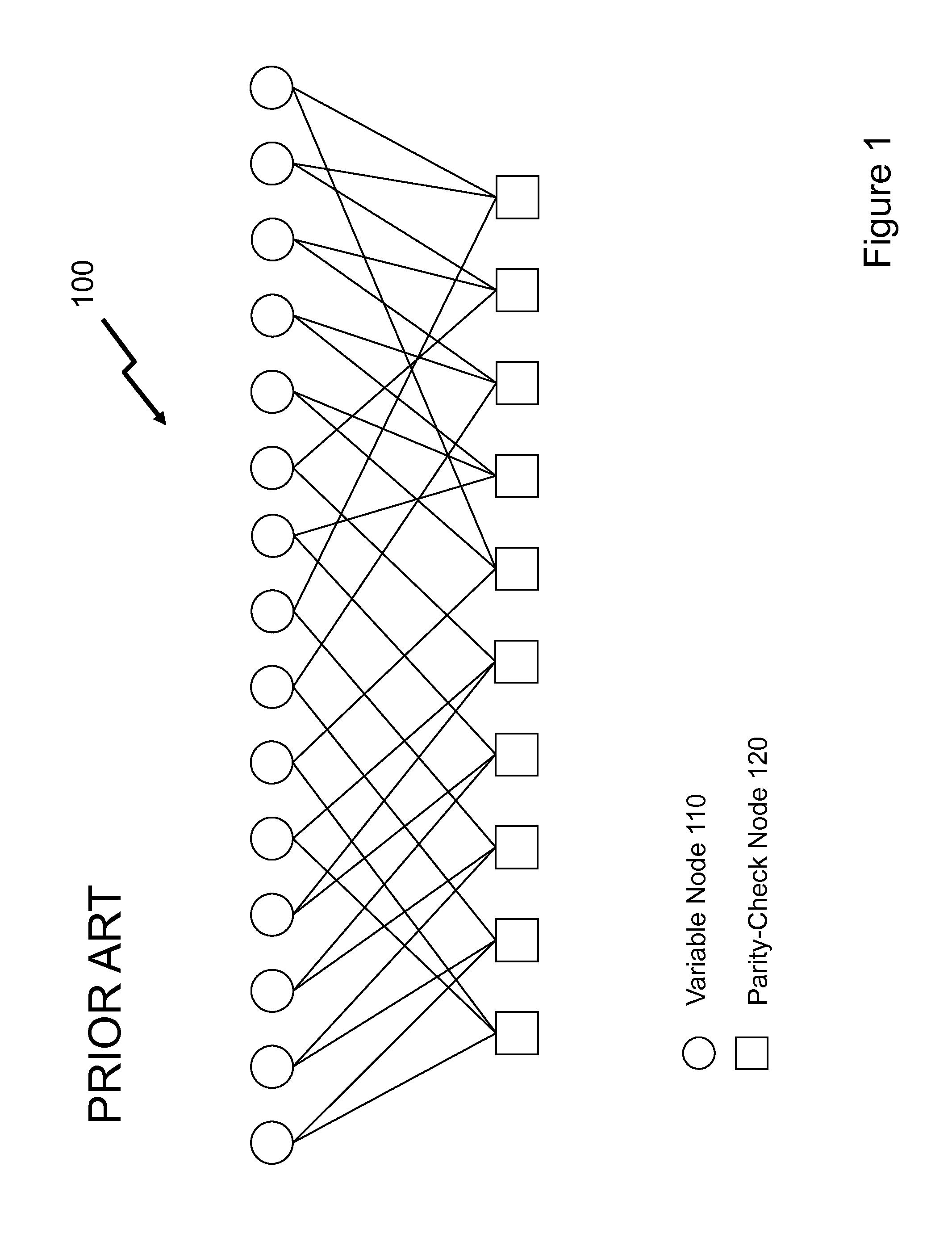 Method and system for decoding