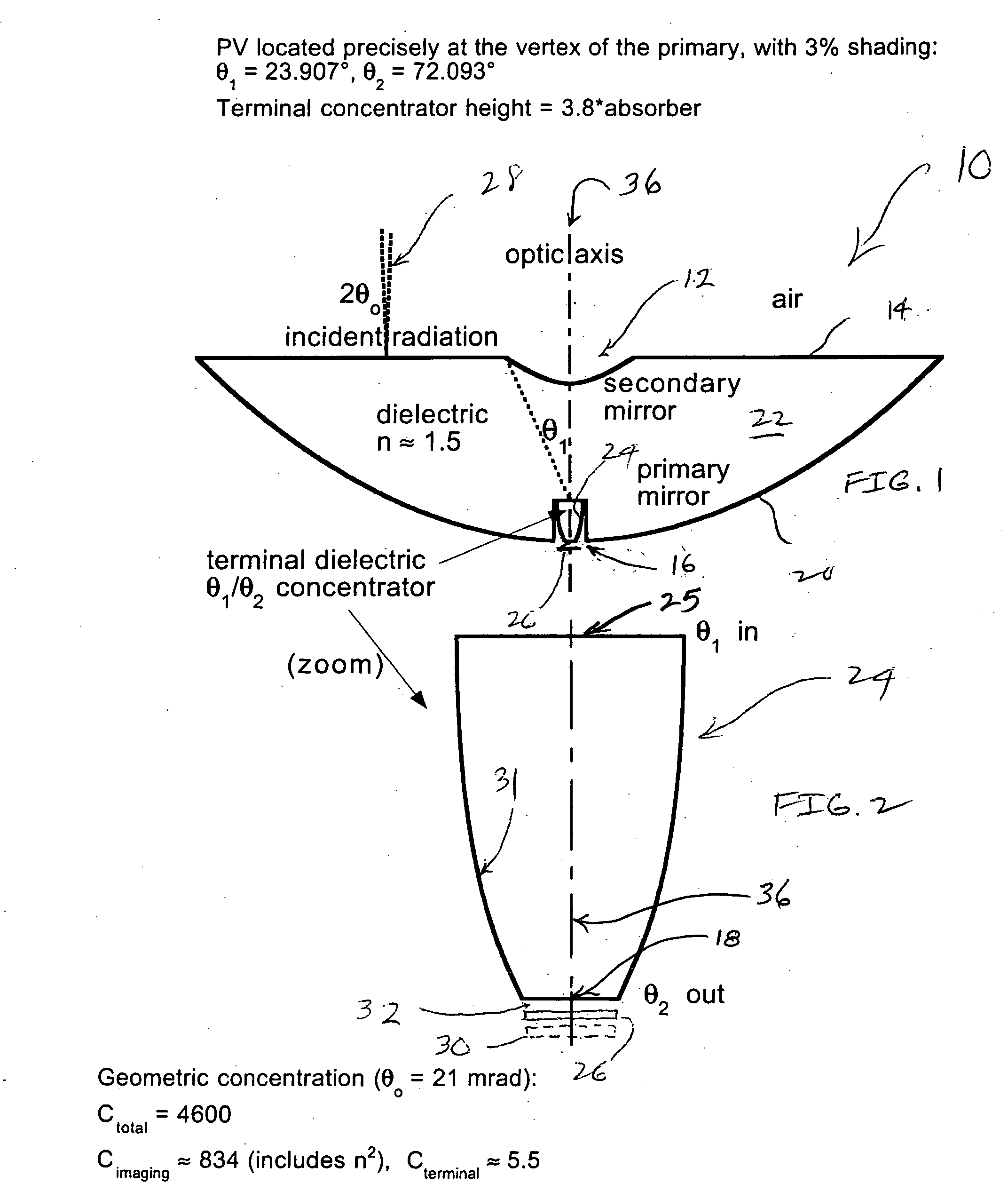 Multi-junction solar cells with an aplanatic imaging system and coupled non-imaging light concentrator