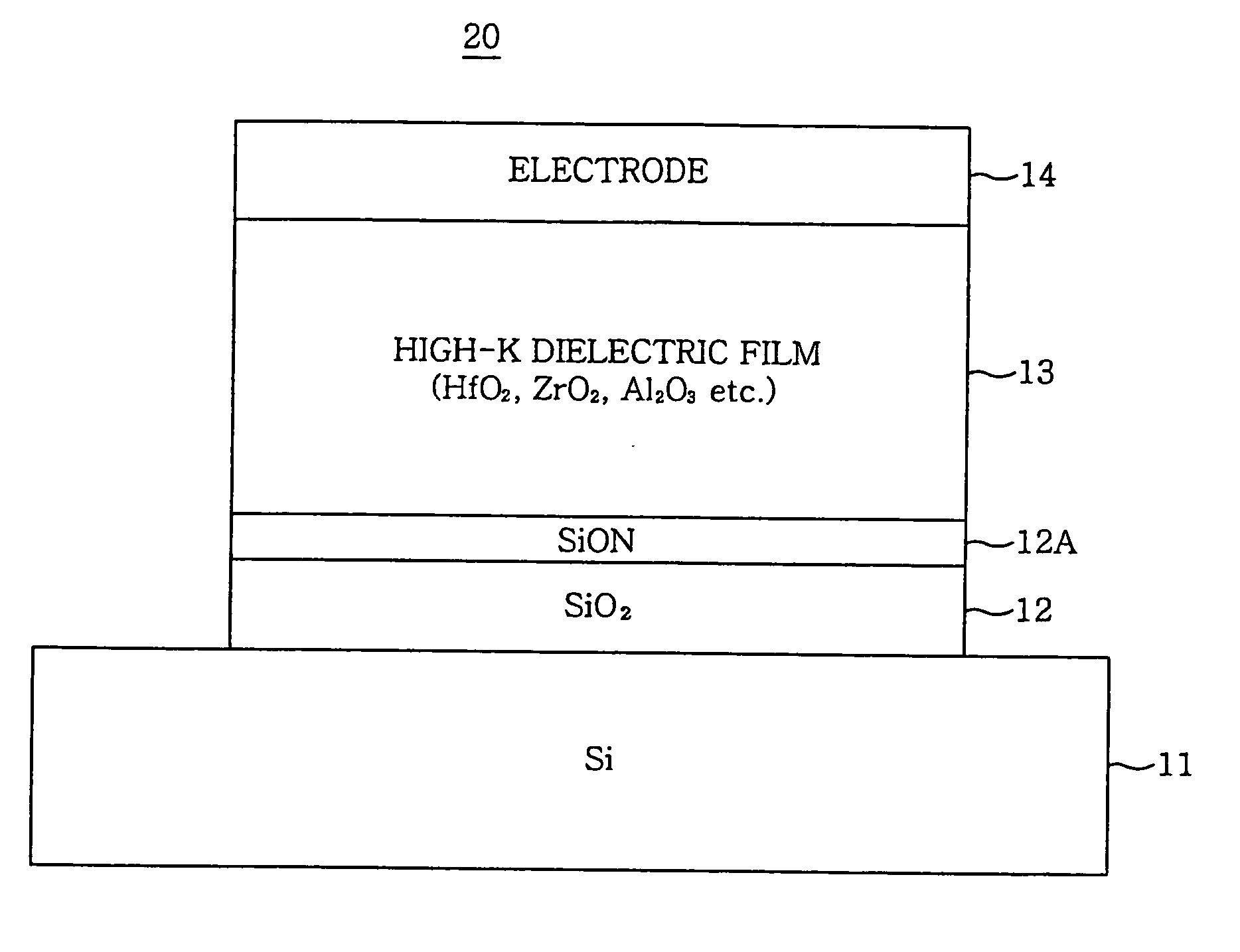 Method for forming insulating film on substrate, method for manufacturing semiconductor device and substrate-processing apparatus