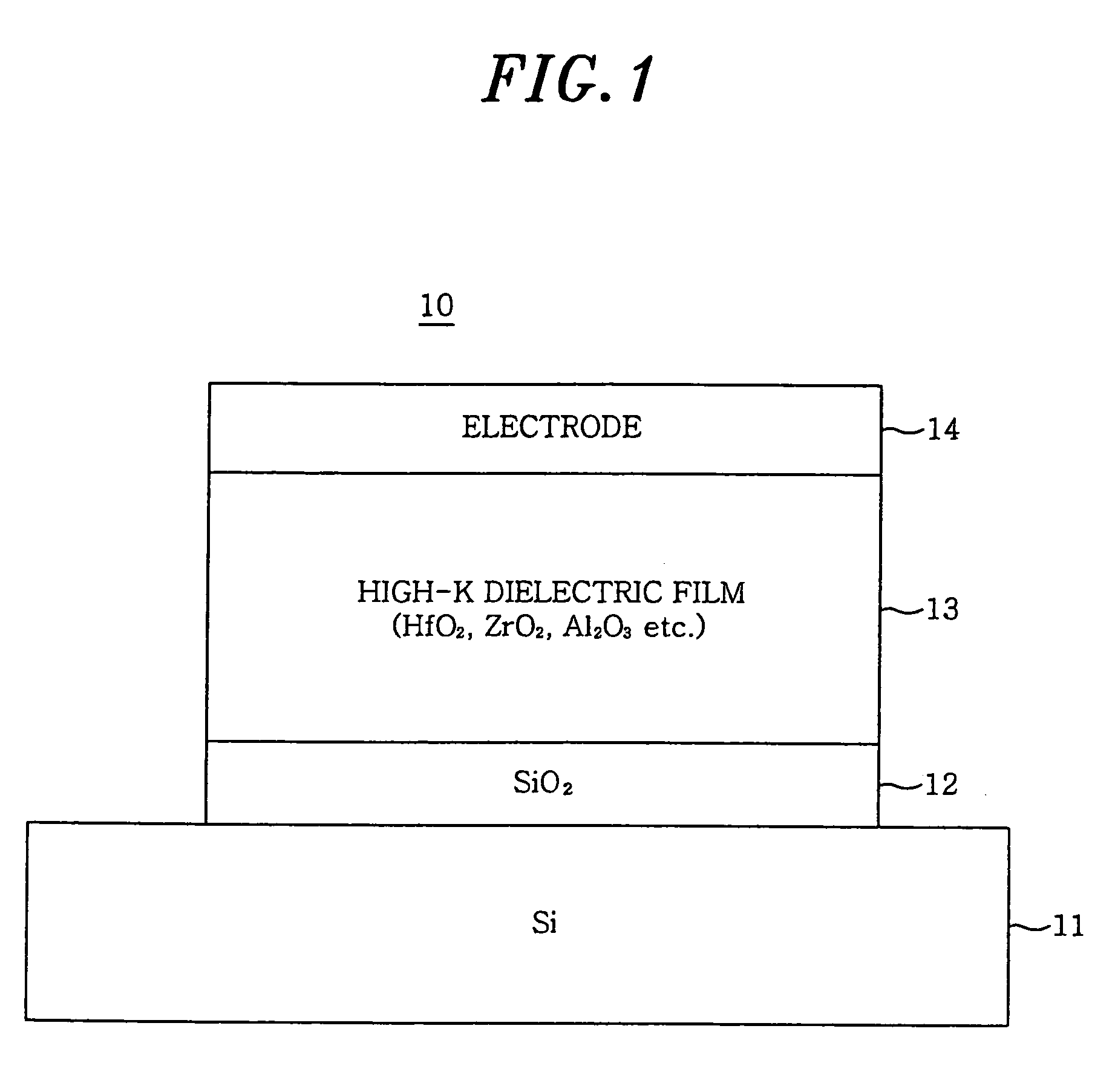 Method for forming insulating film on substrate, method for manufacturing semiconductor device and substrate-processing apparatus