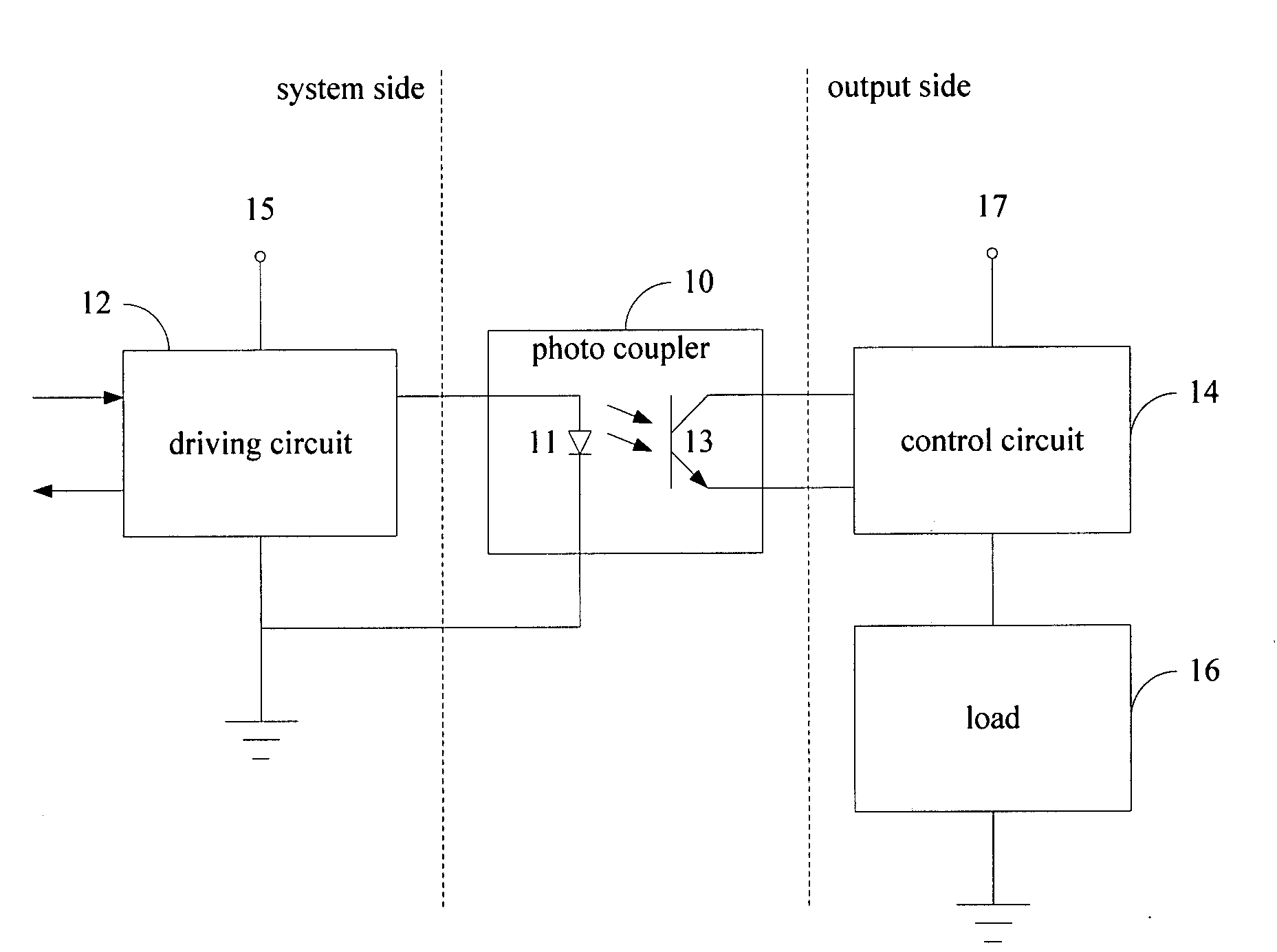 Electromagnetic coupling galvanic isolated digital output circuit with ...