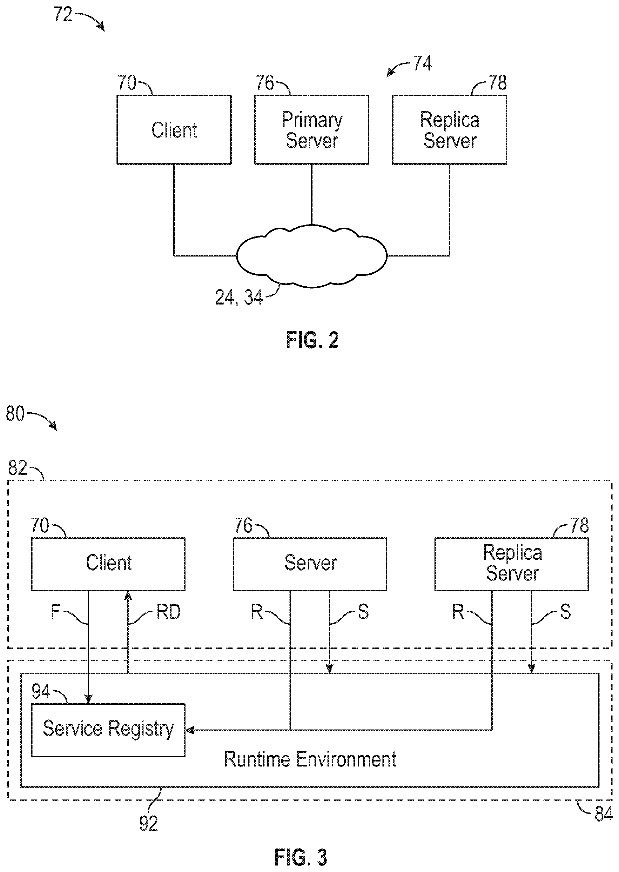 Middleware support for fault-tolerant execution in an adaptive platform for a vehicle