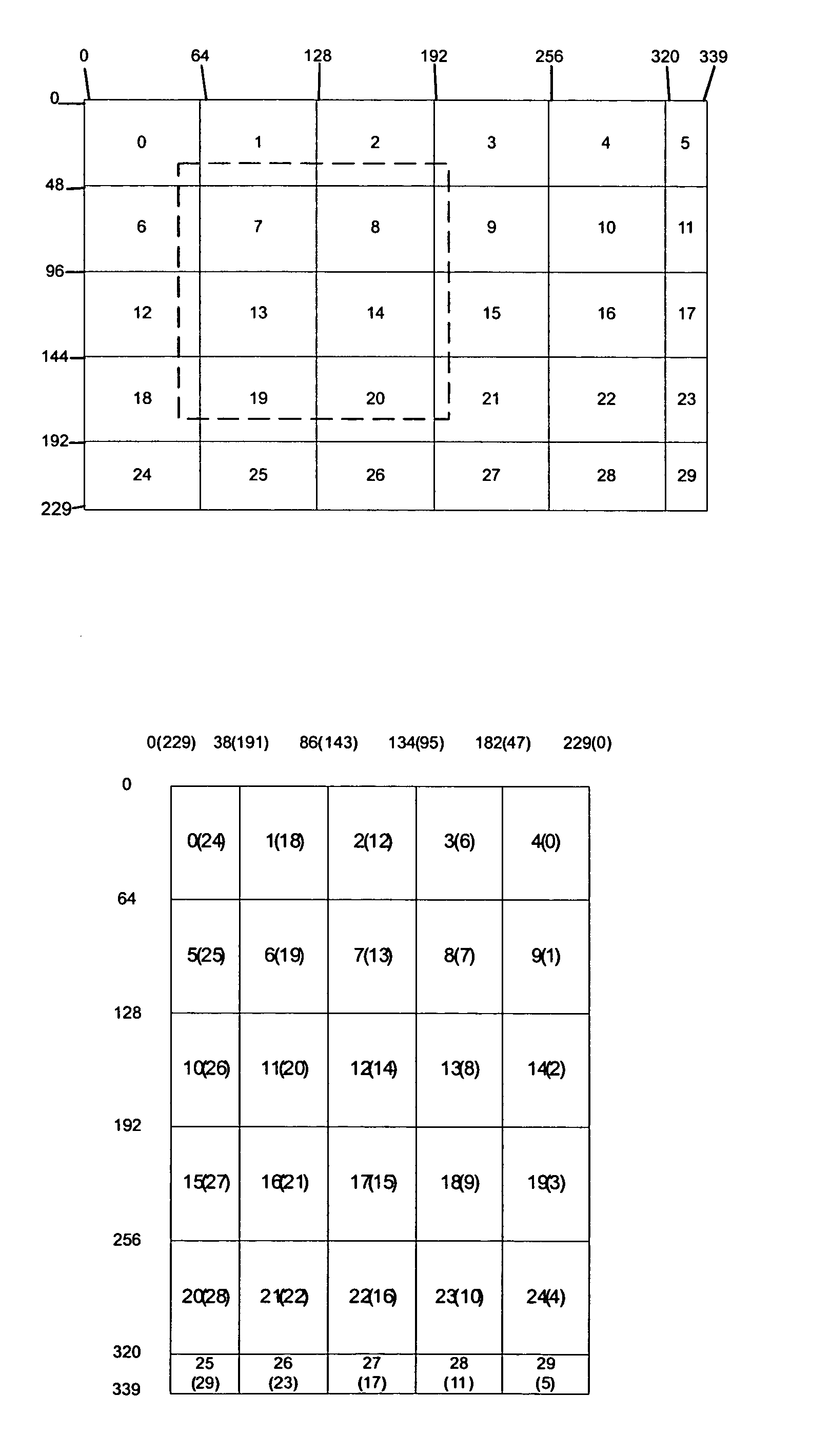 Methods and apparatuses for encoding and decoding an image