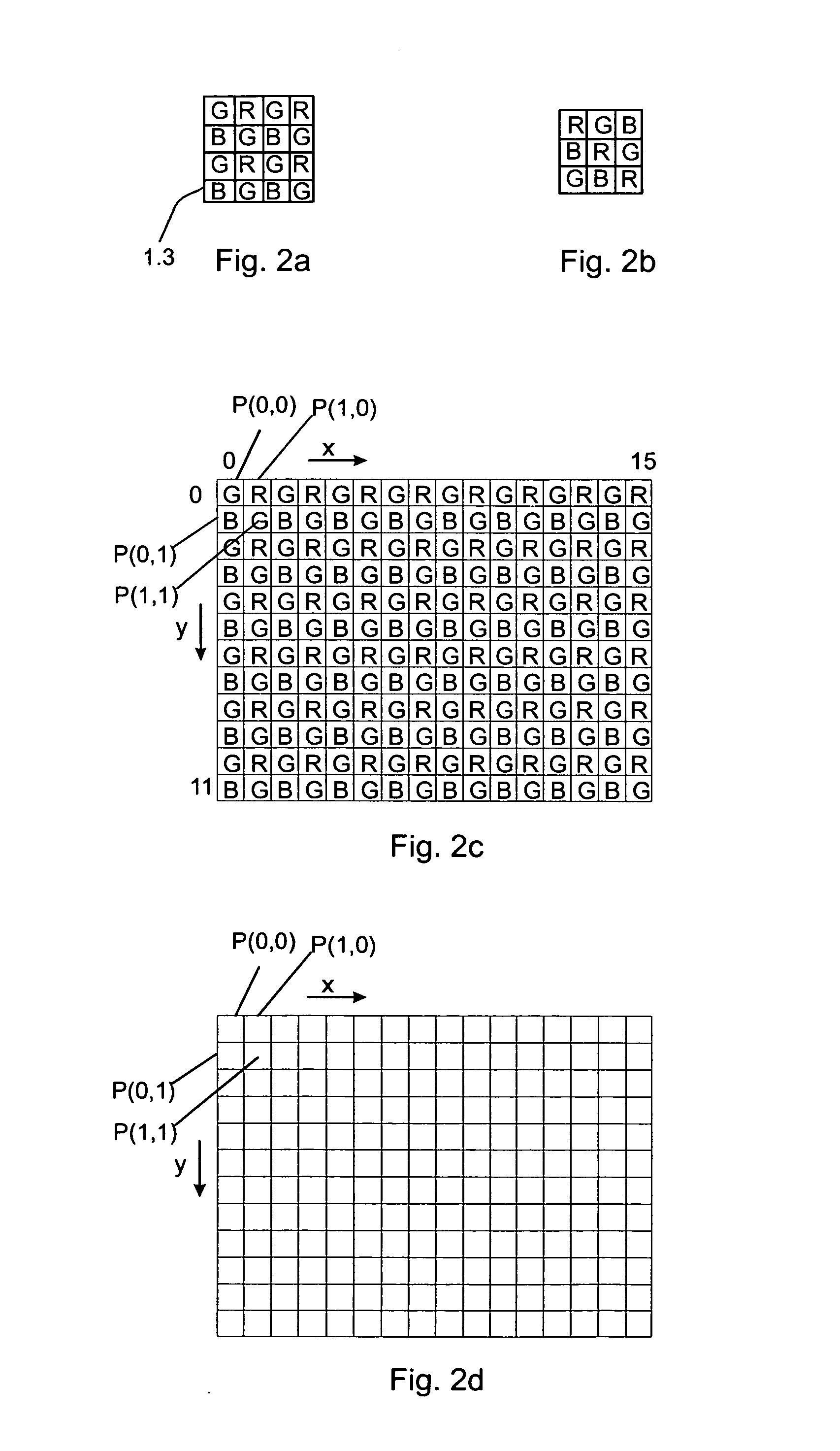 Methods and apparatuses for encoding and decoding an image