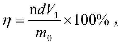 Quantitative evaluation method of imbibition and oil production effects of imbibition agent