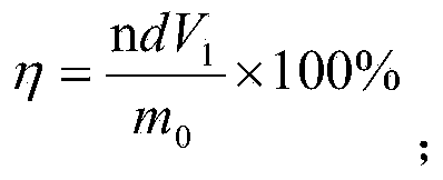 Quantitative evaluation method of imbibition and oil production effects of imbibition agent