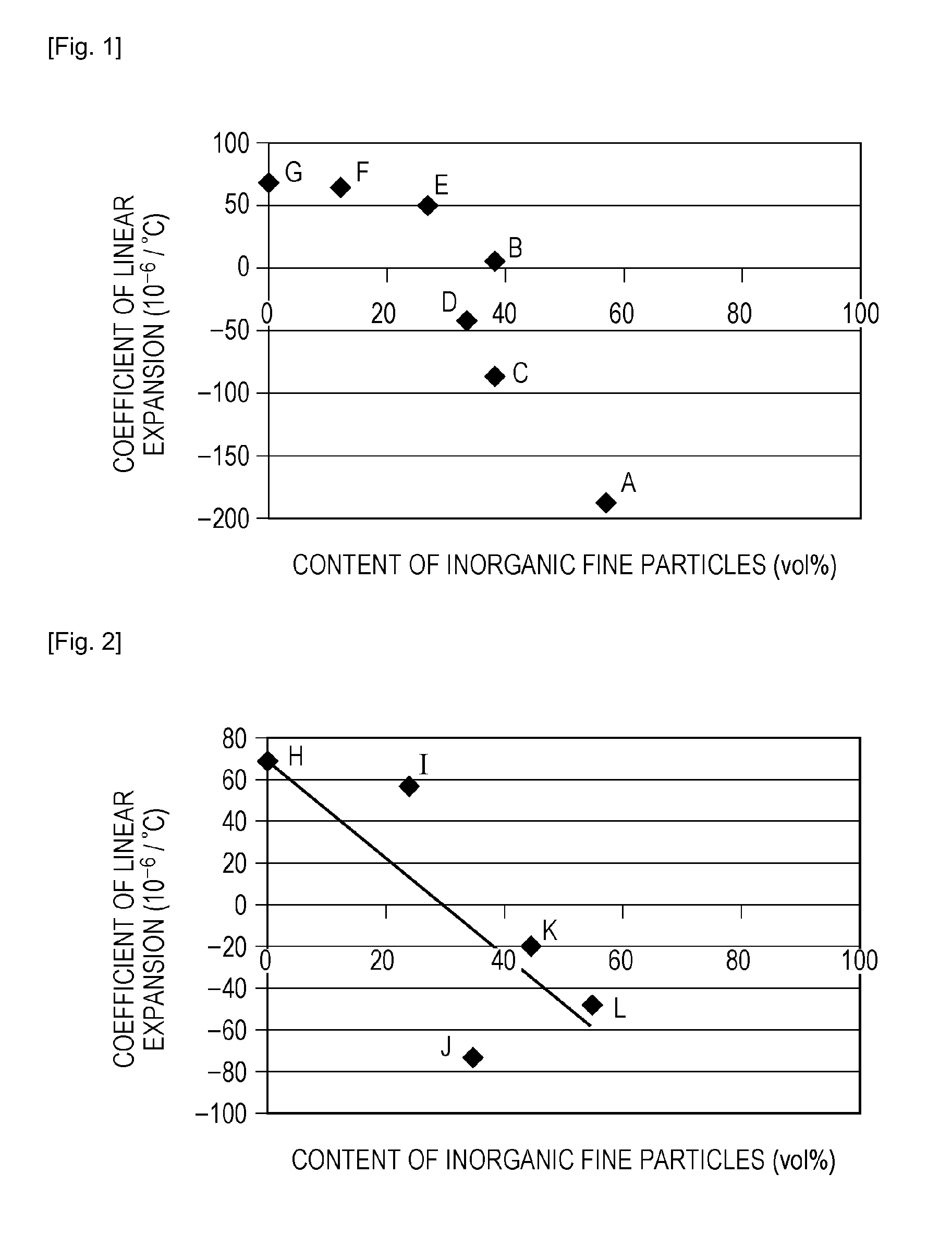 Organic-inorganic composite molded product and optical element