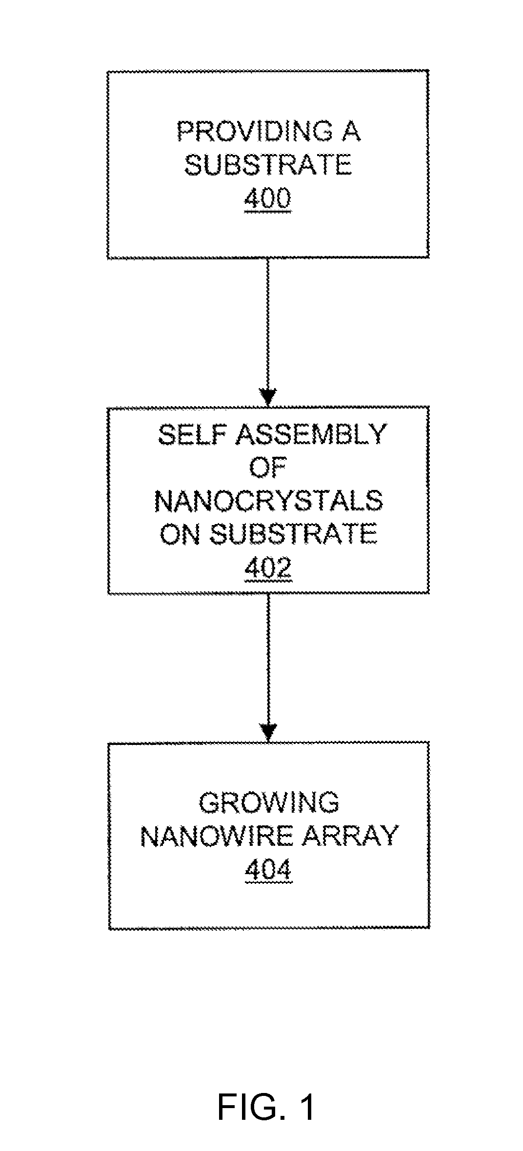 Nanowire array and nanowire solar cells and methods for forming the same