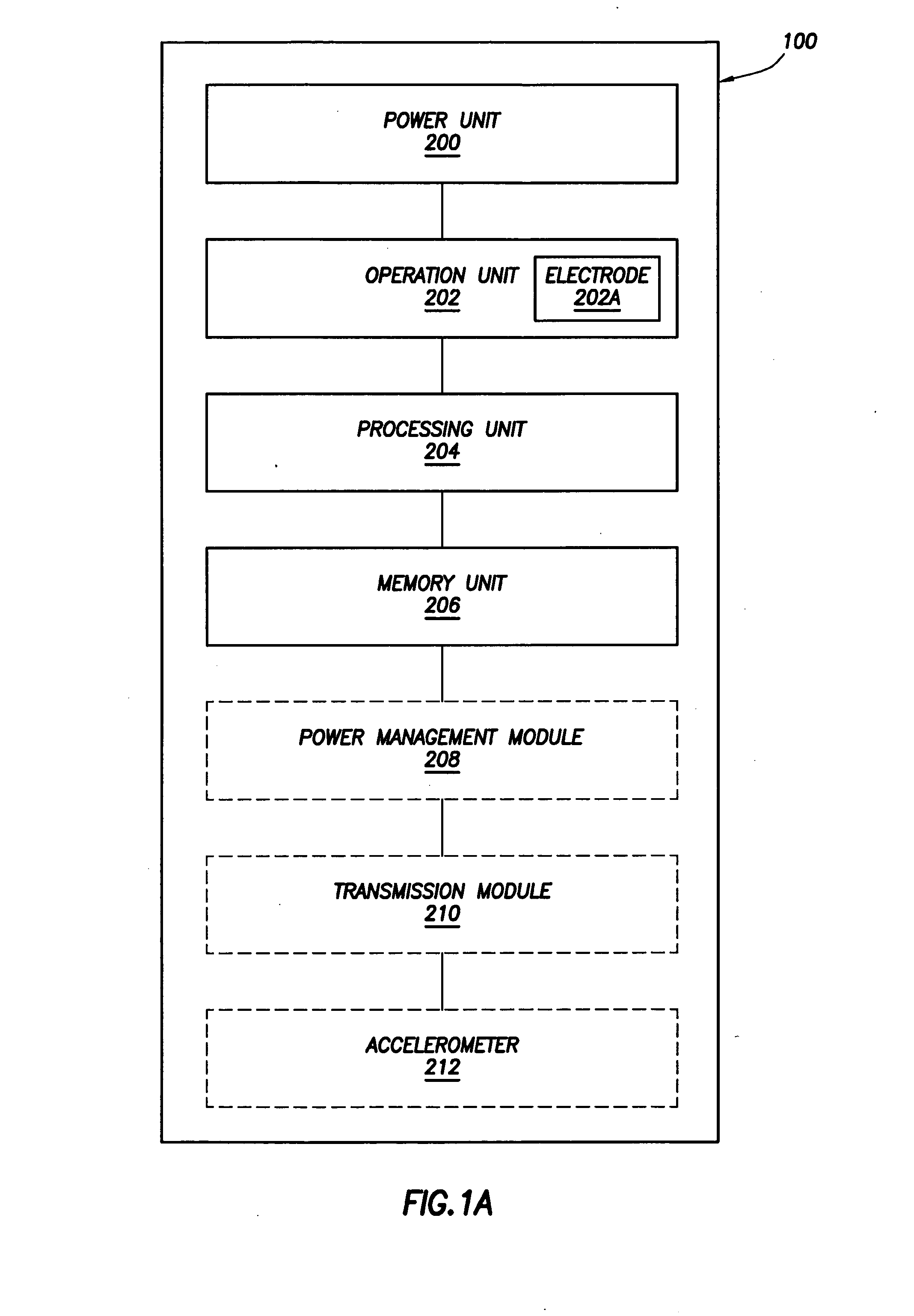 Body-Associated Receiver and Method