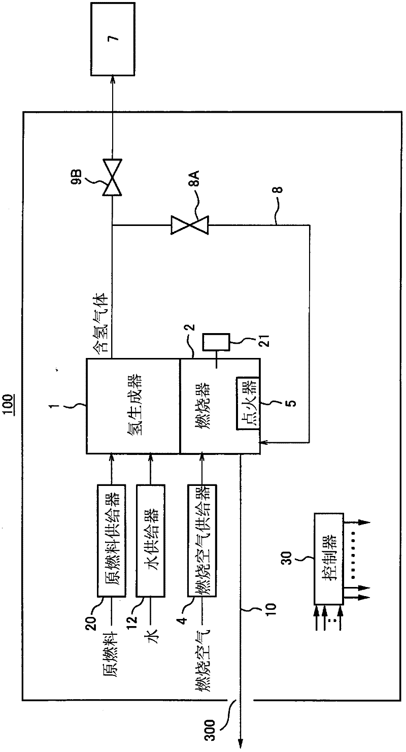 Hydrogen generation device and fuel cell system equipped with same