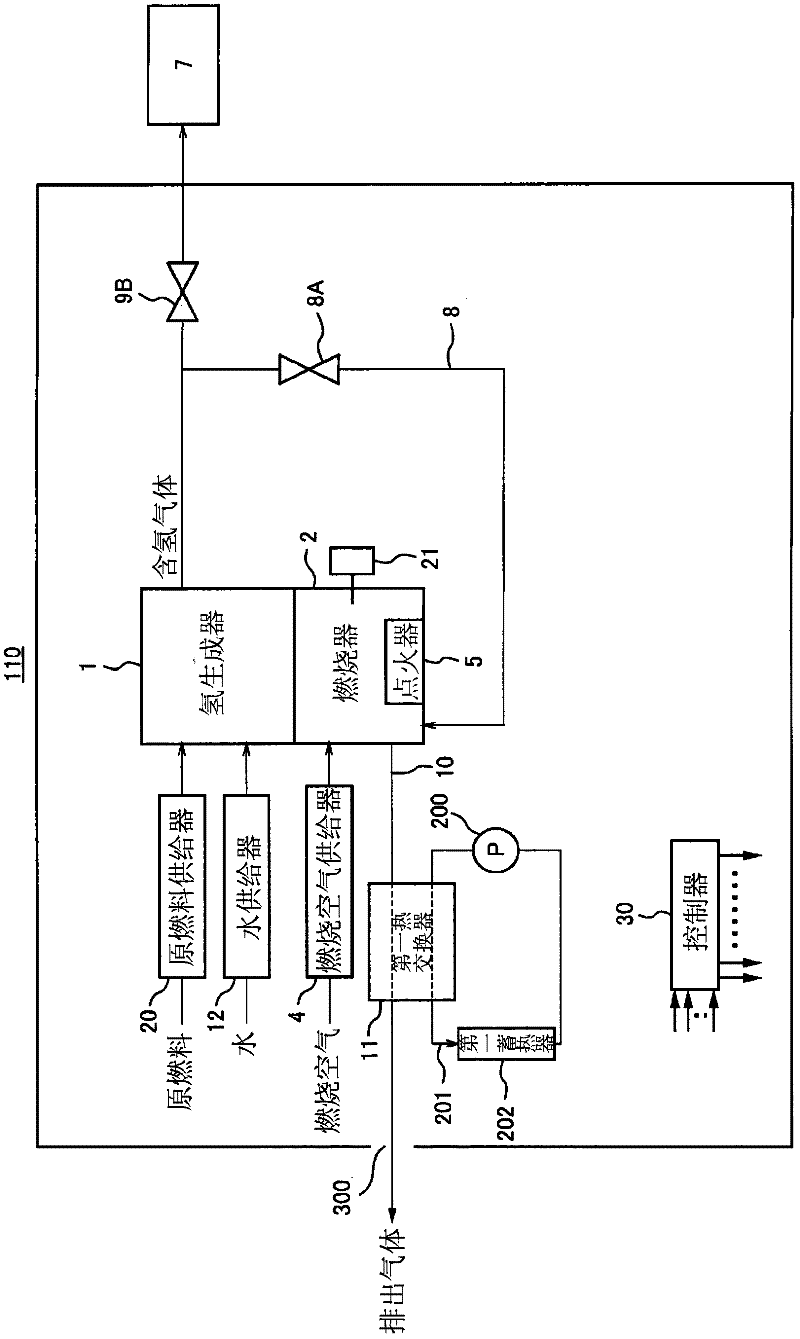 Hydrogen generation device and fuel cell system equipped with same