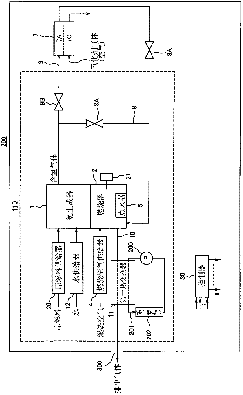 Hydrogen generation device and fuel cell system equipped with same