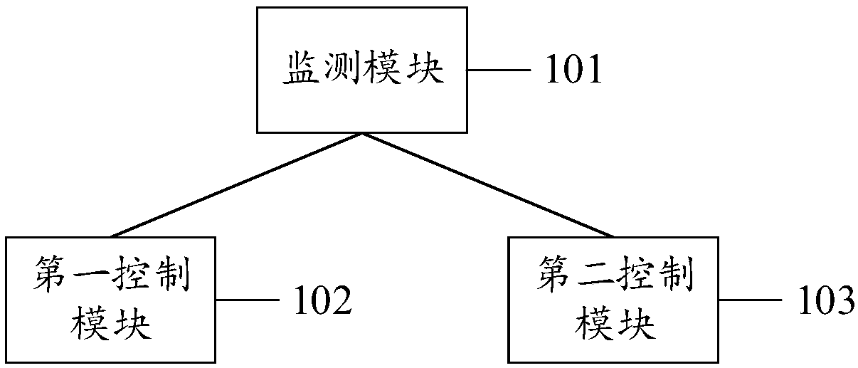 Single-power mode setting method, system, device and computer storage medium